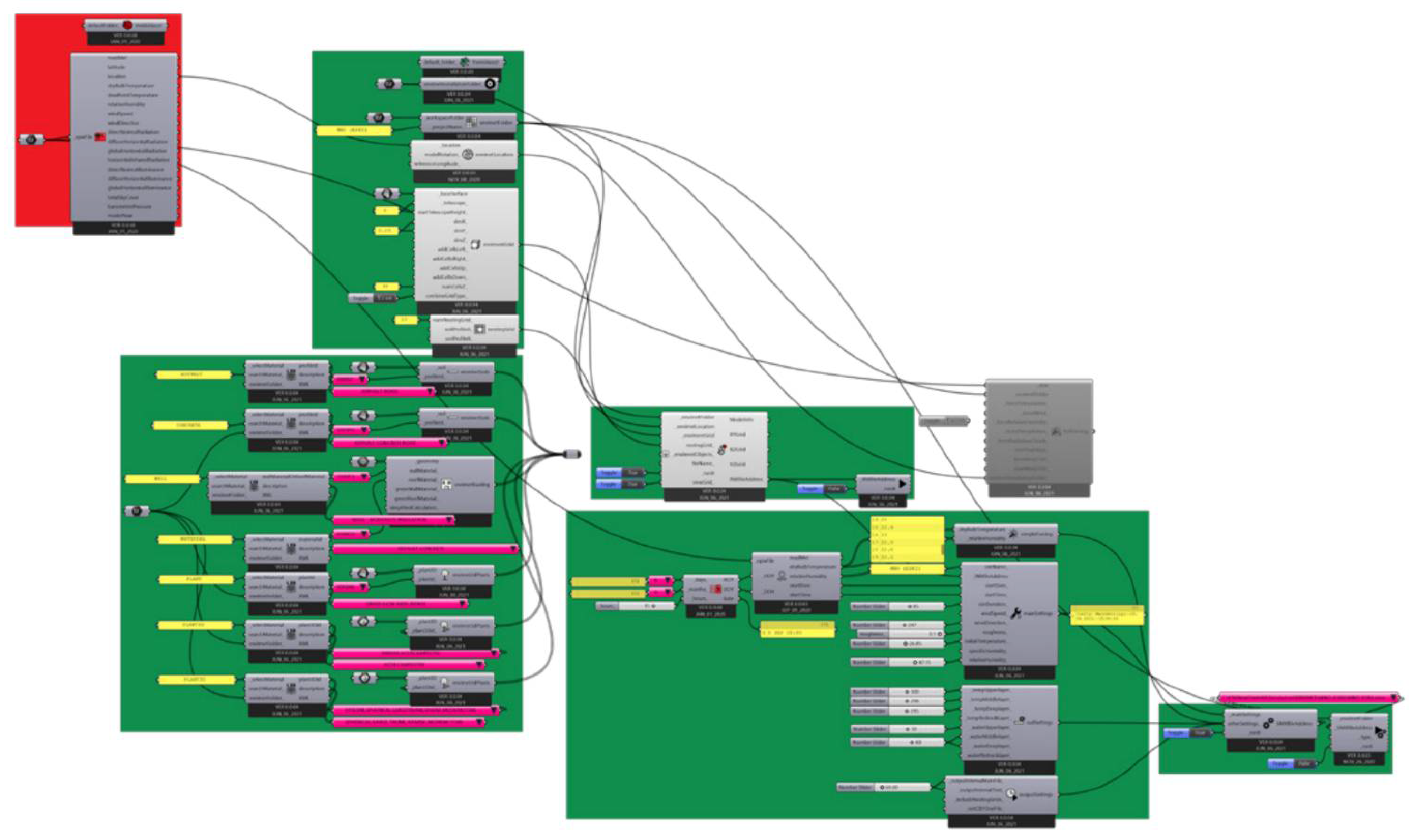 Atmosphere 13 01835 g008