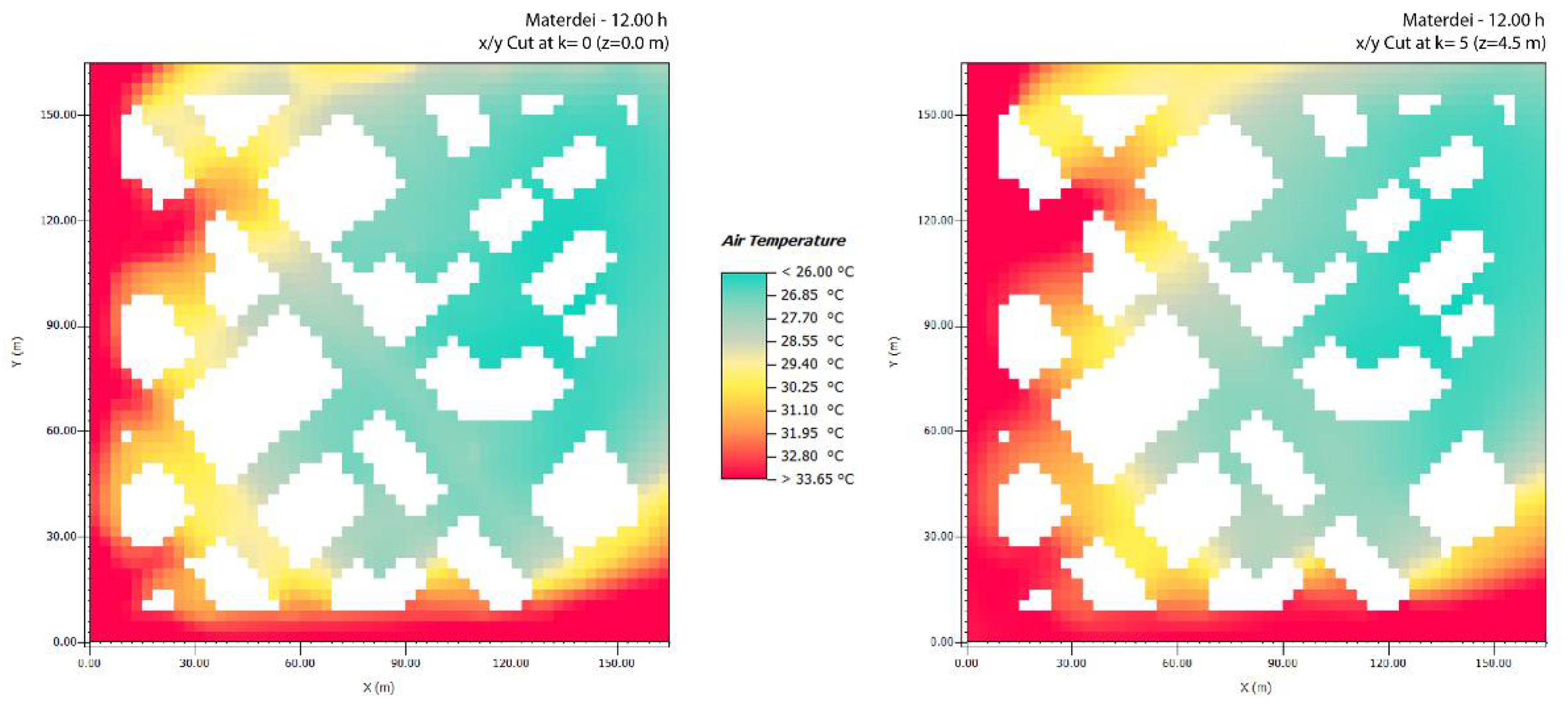 Atmosphere 13 01835 g009