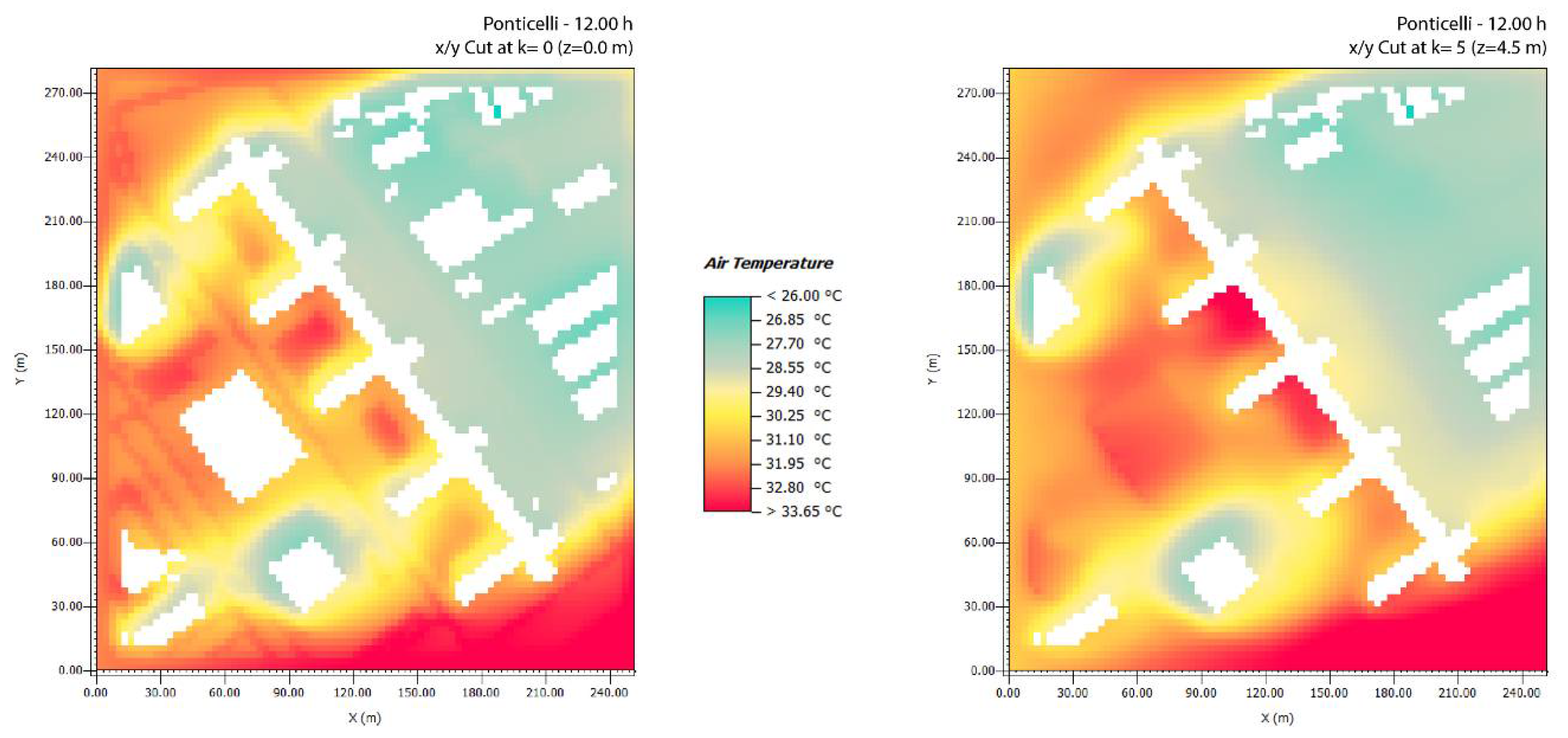 Atmosphere 13 01835 g010