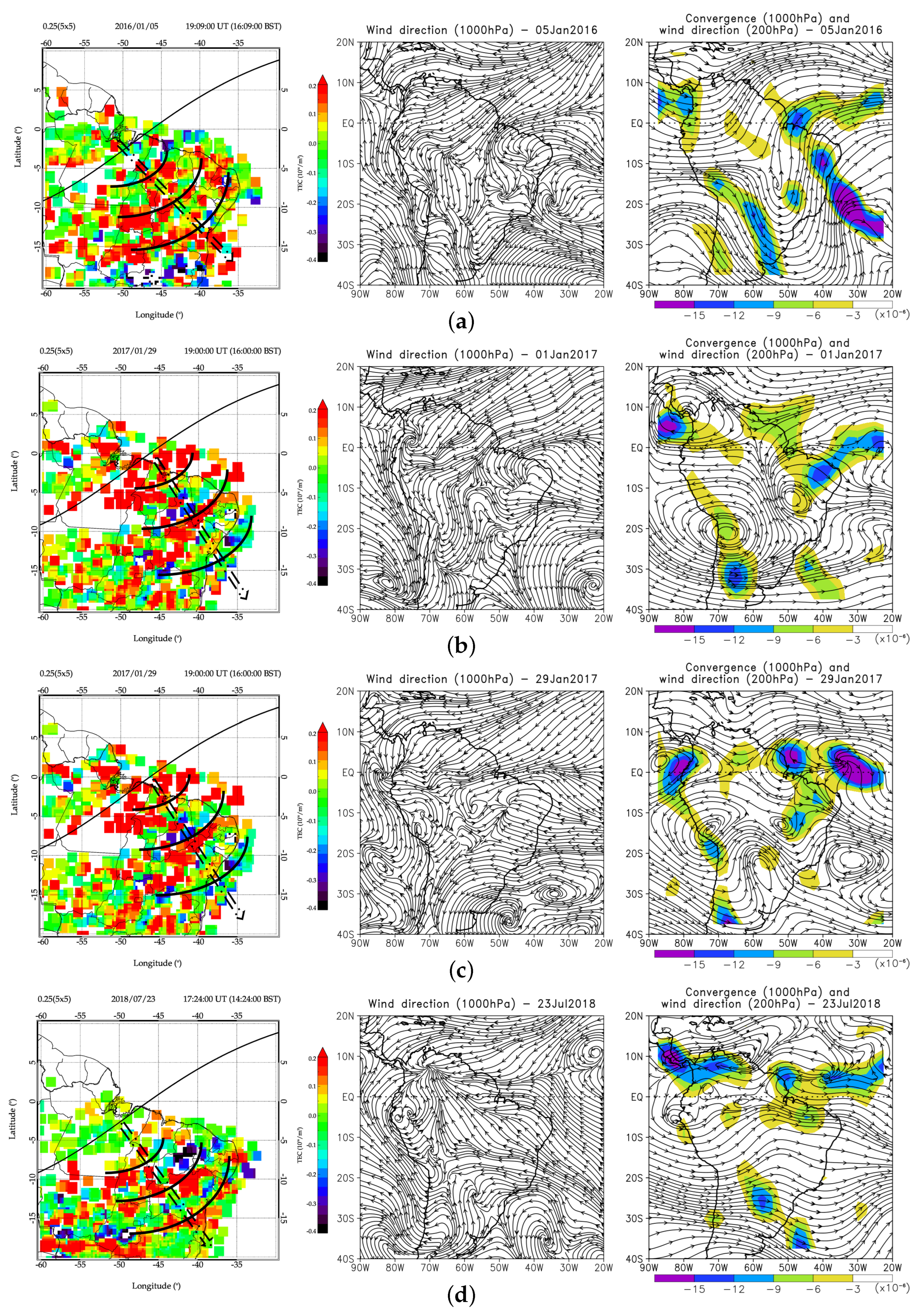 Atmosphere 13 01836 g007 Atmosphere 13 01836 g007