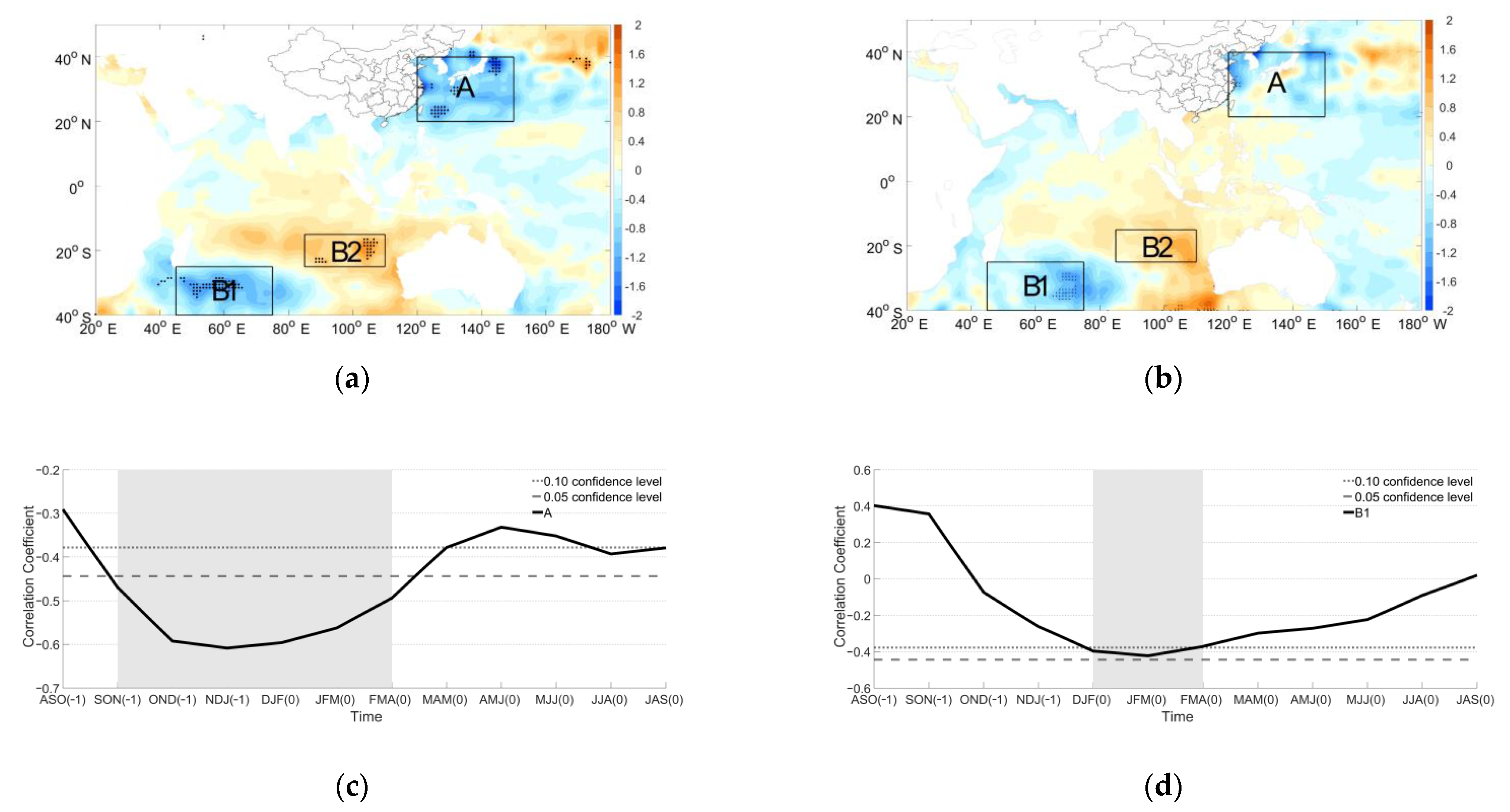 Atmosphere 13 01837 g005 Atmosphere 13 01837 g005