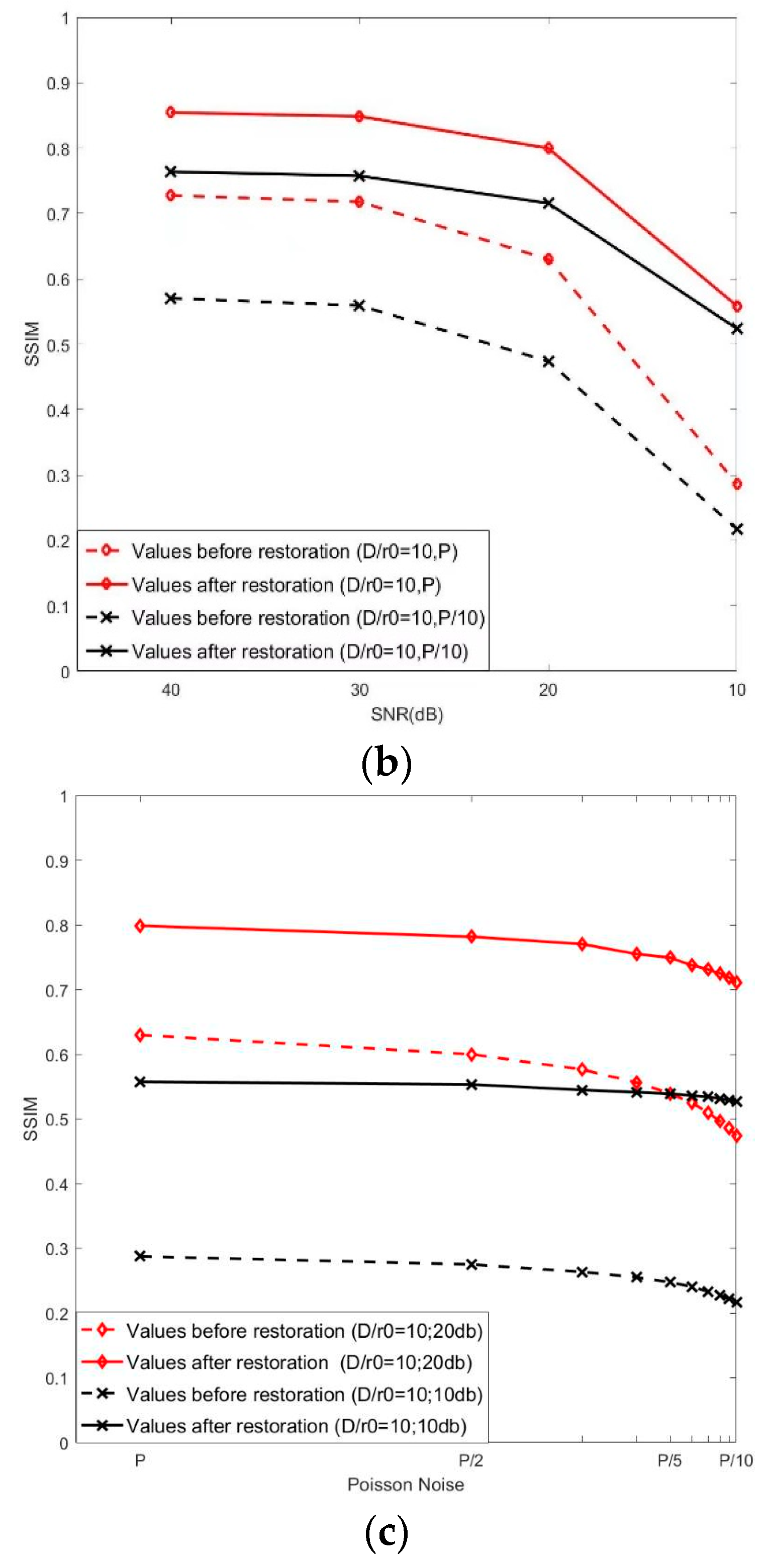 Atmosphere 13 01842 g004b Atmosphere 13 01842 g004b
