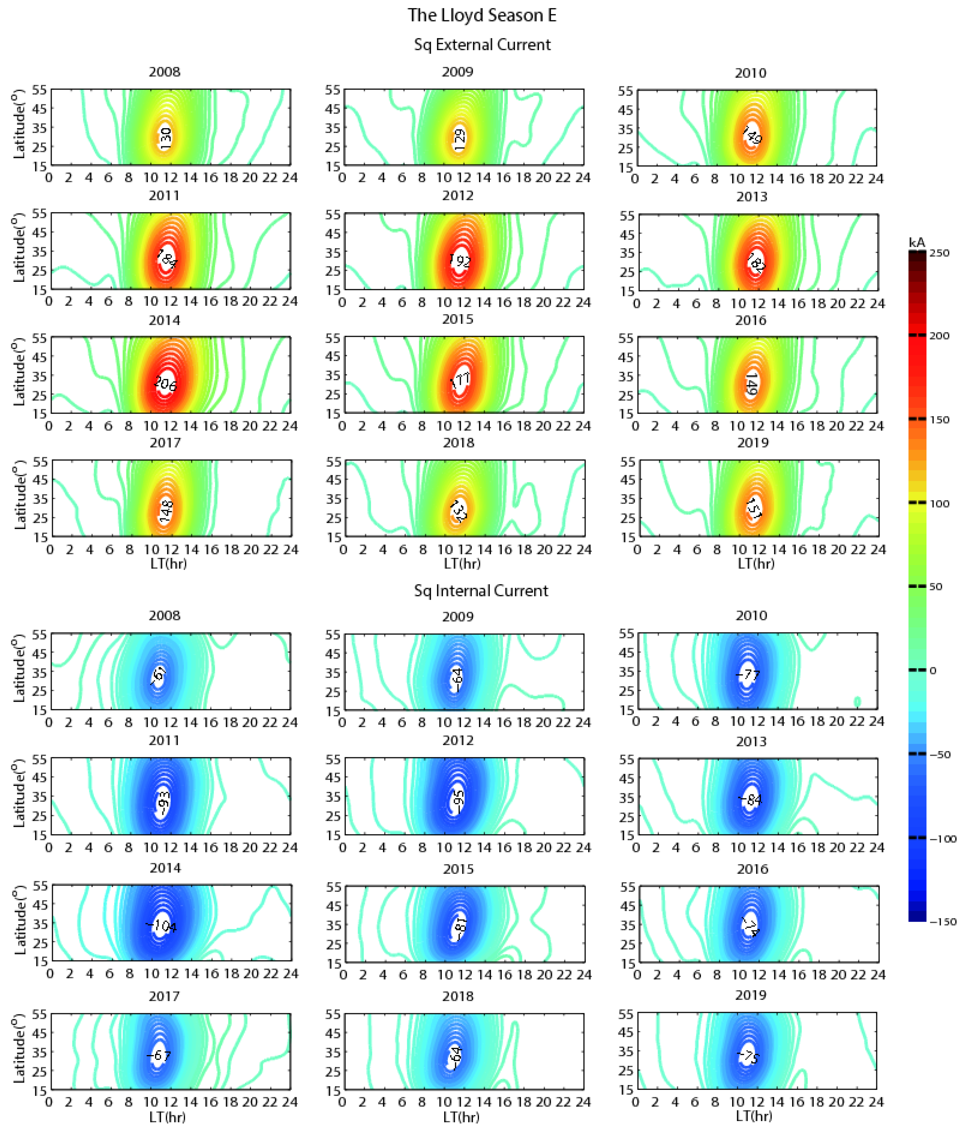 Atmosphere 13 01843 g012 Atmosphere 13 01843 g012