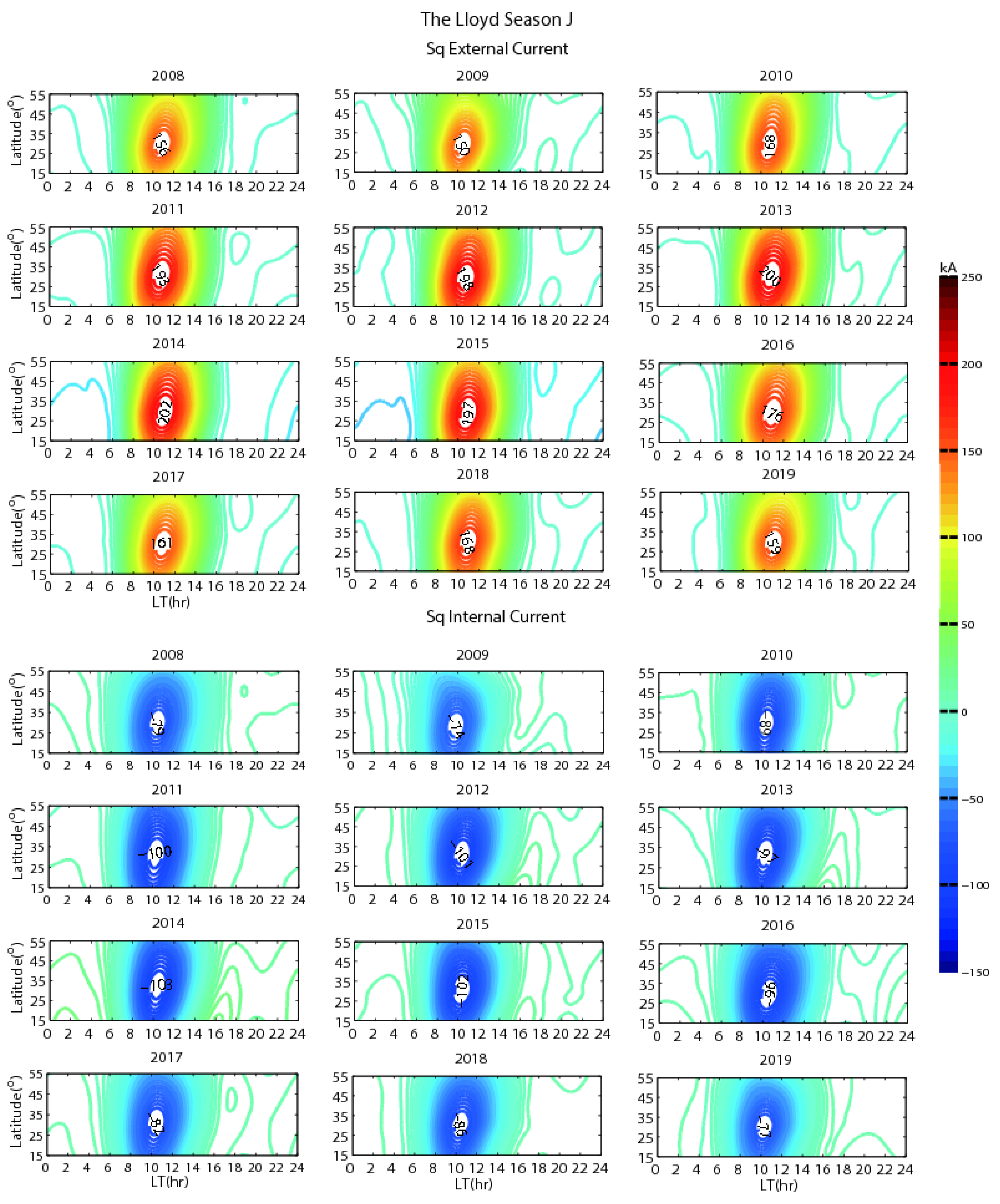 Atmosphere 13 01843 g013 Atmosphere 13 01843 g013