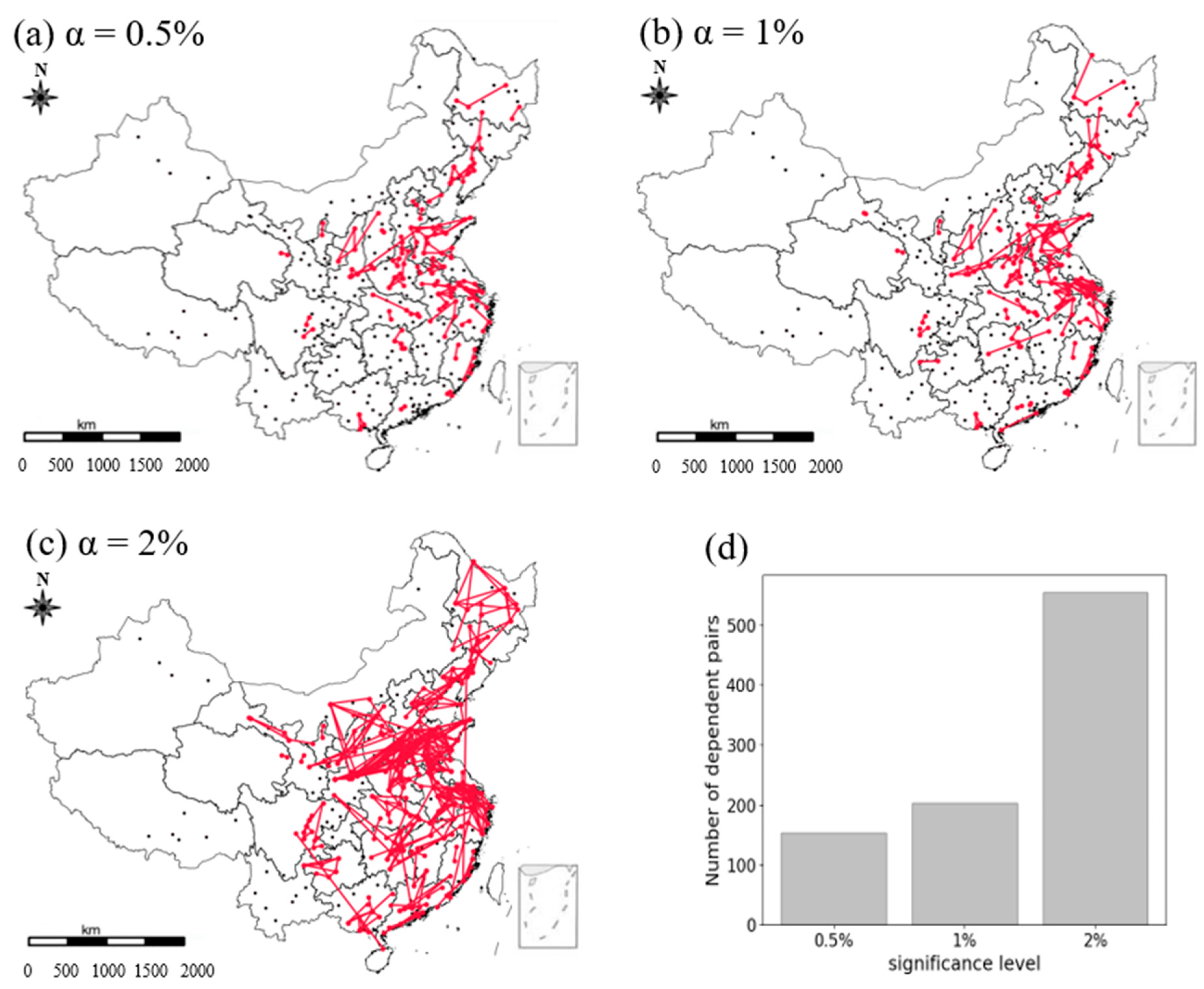 Atmosphere 13 01847 g008 Atmosphere 13 01847 g008