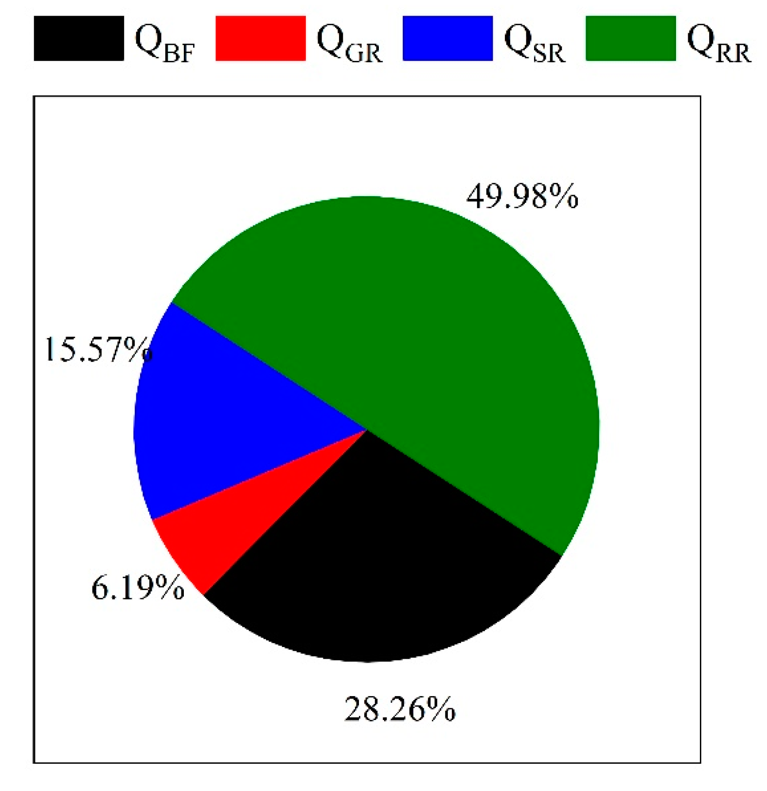 Atmosphere 13 01848 g009 Atmosphere 13 01848 g009