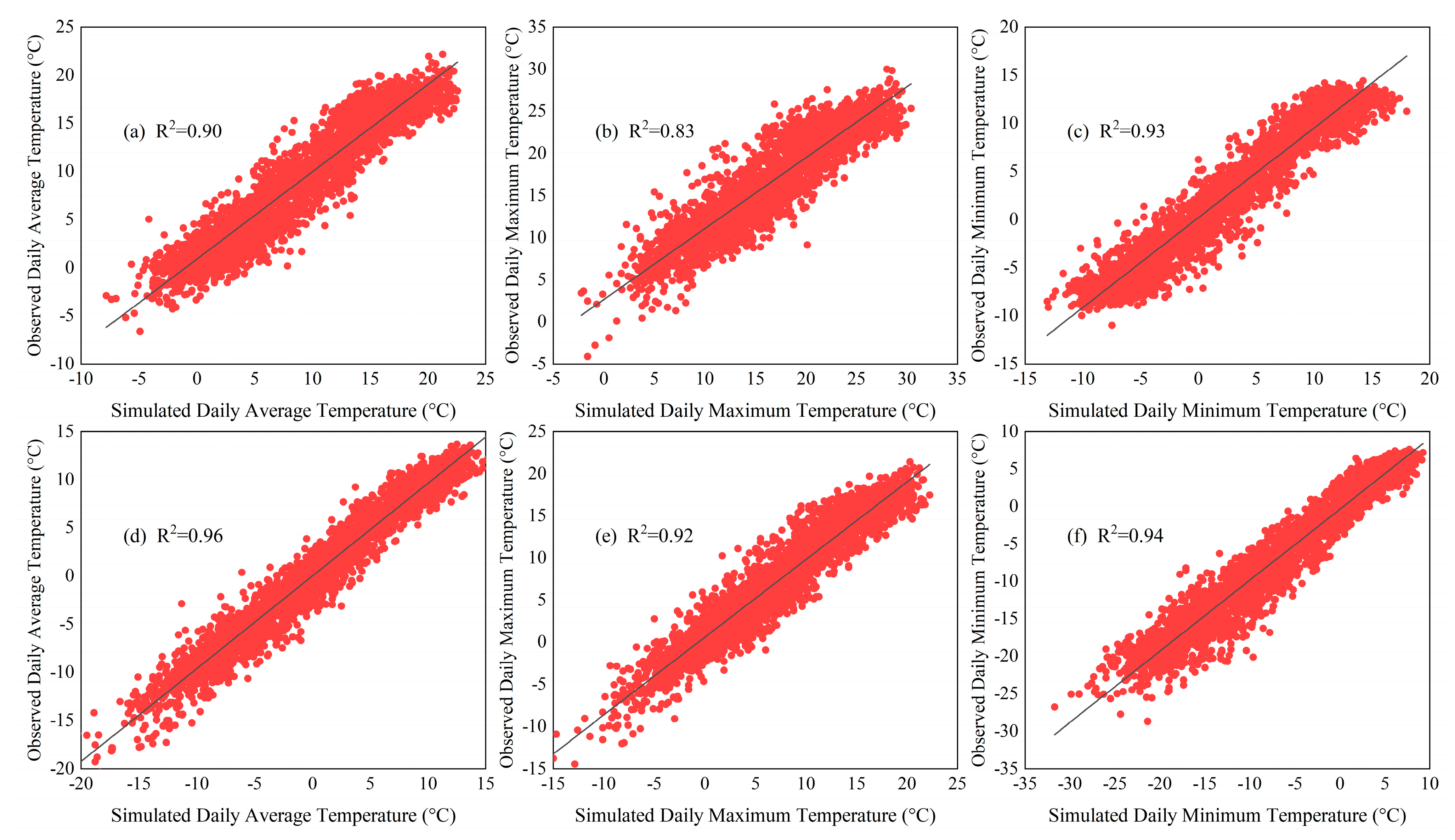 Atmosphere 13 01848 g011 Atmosphere 13 01848 g011