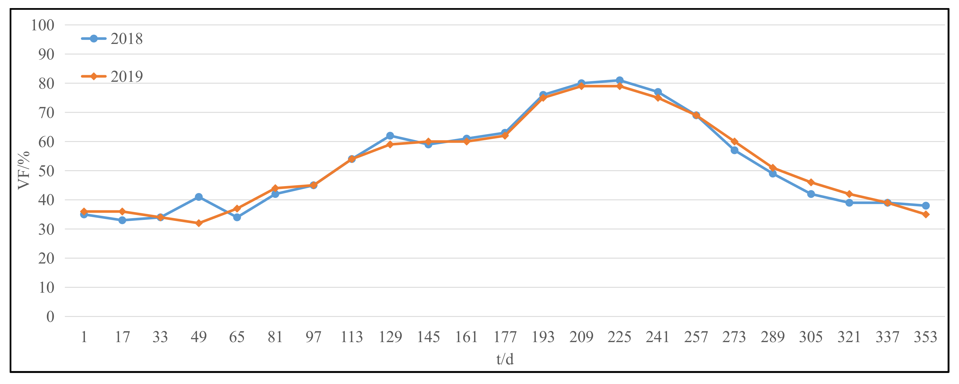 Atmosphere 13 01850 g010 Atmosphere 13 01850 g010