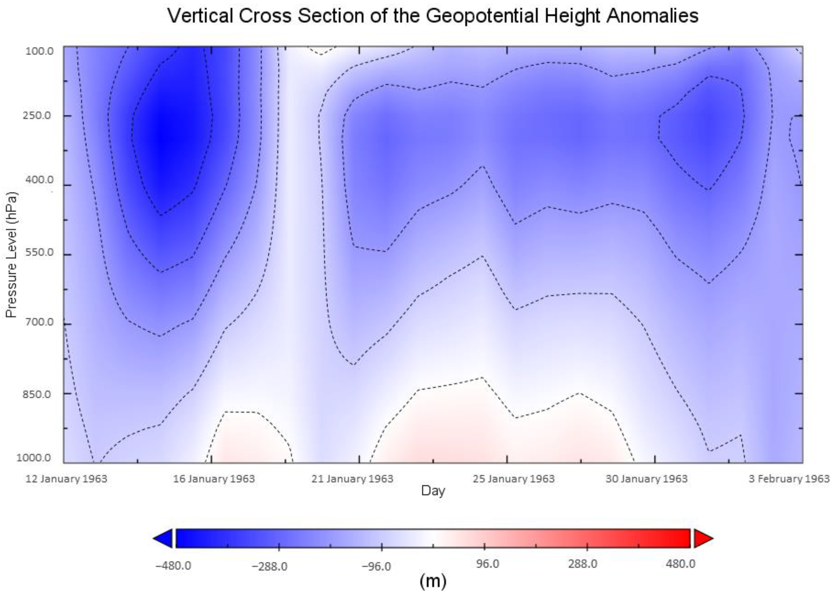 Atmosphere 13 01851 g009 Atmosphere 13 01851 g009