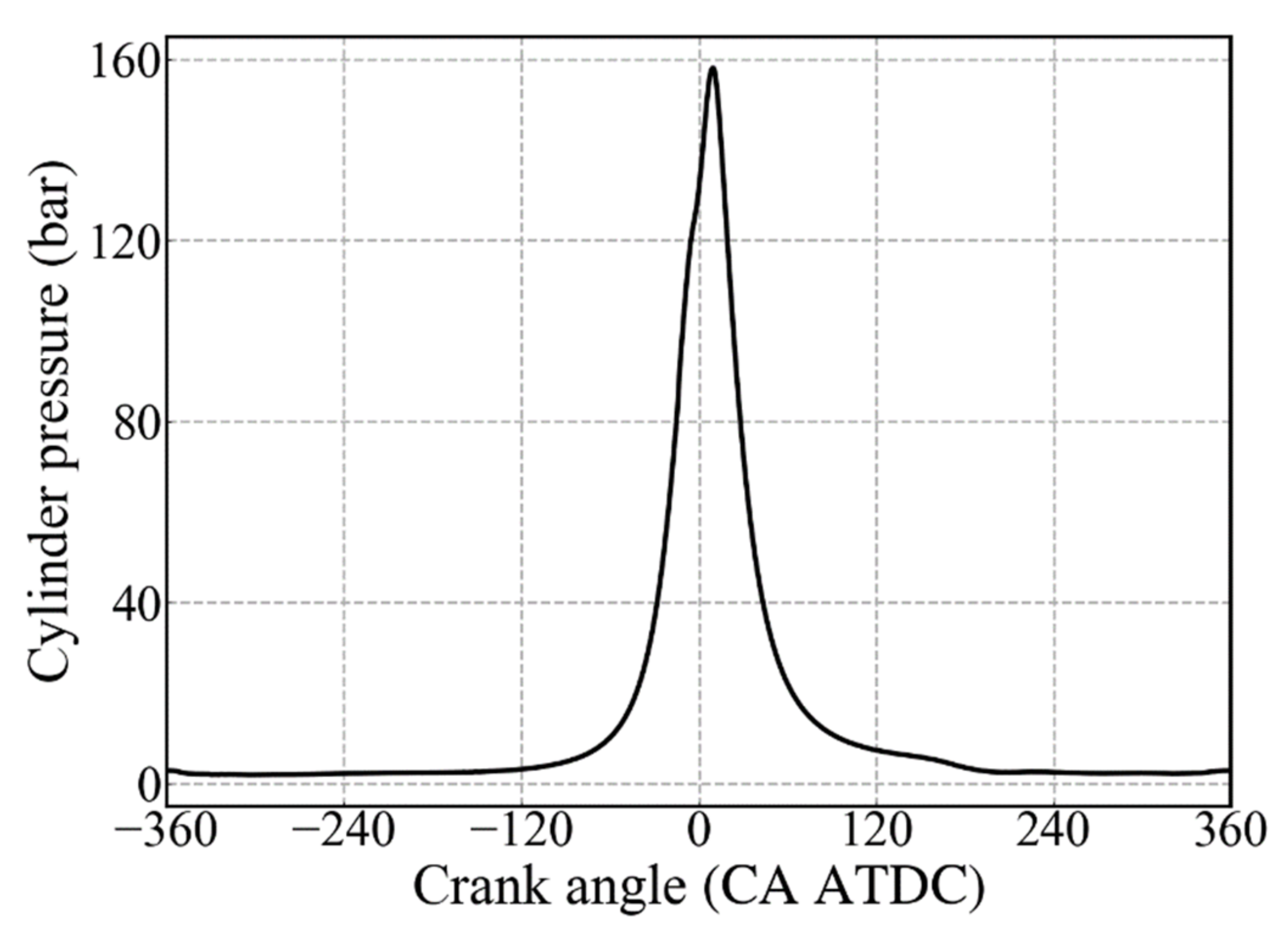Atmosphere 13 01855 g002