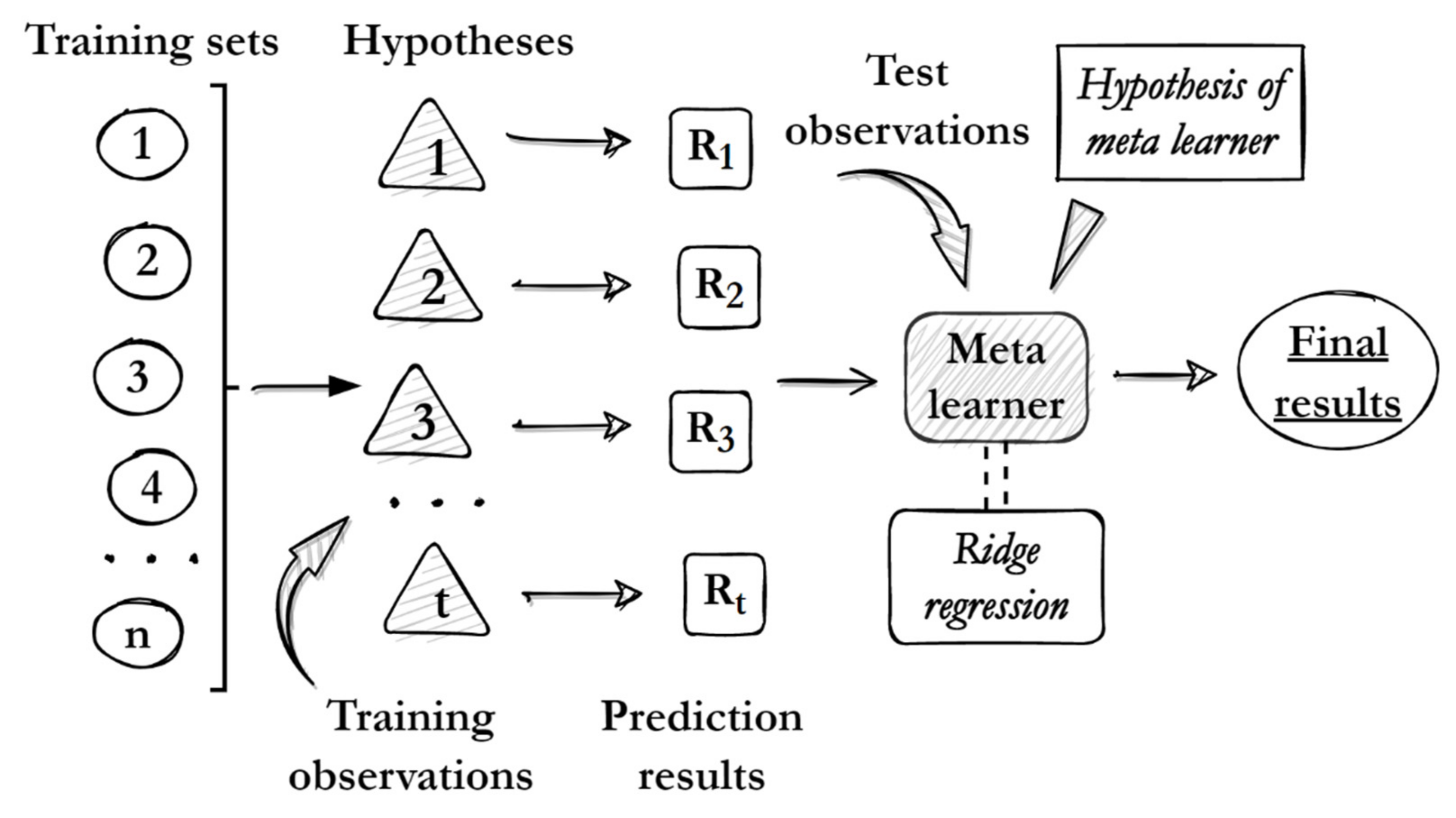 Atmosphere 13 01855 g007