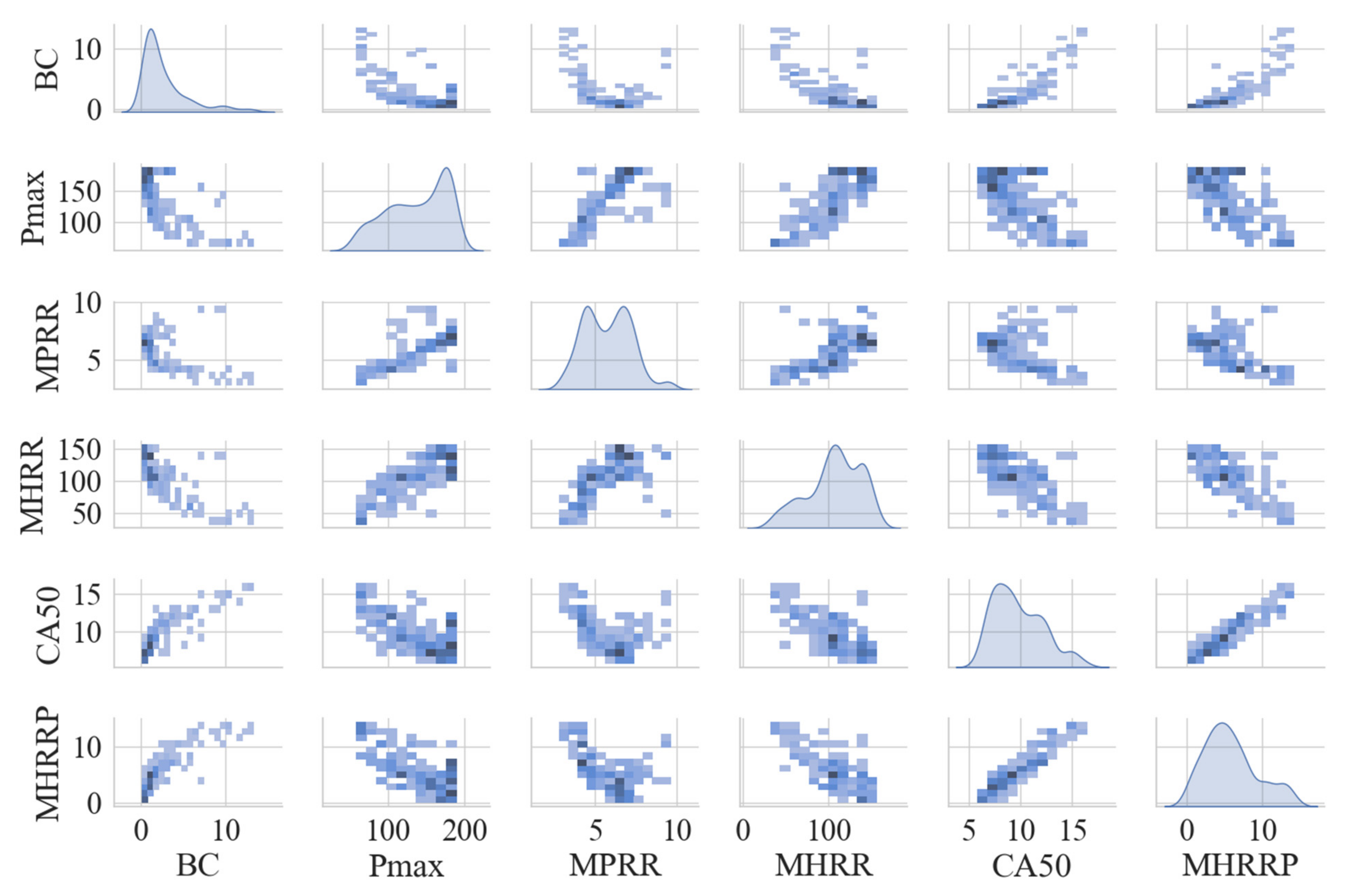 Atmosphere 13 01855 g009