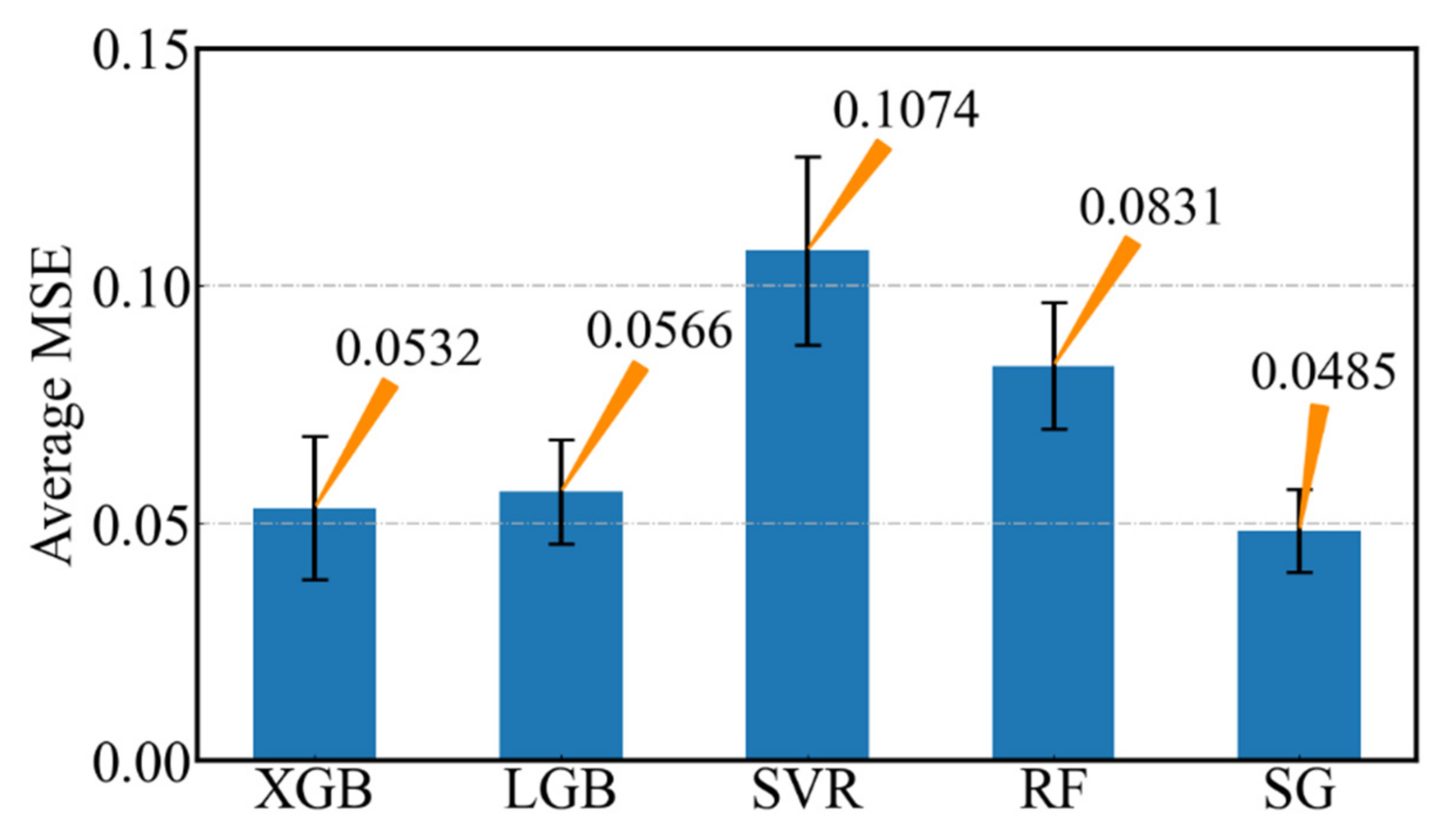 Atmosphere 13 01855 g014