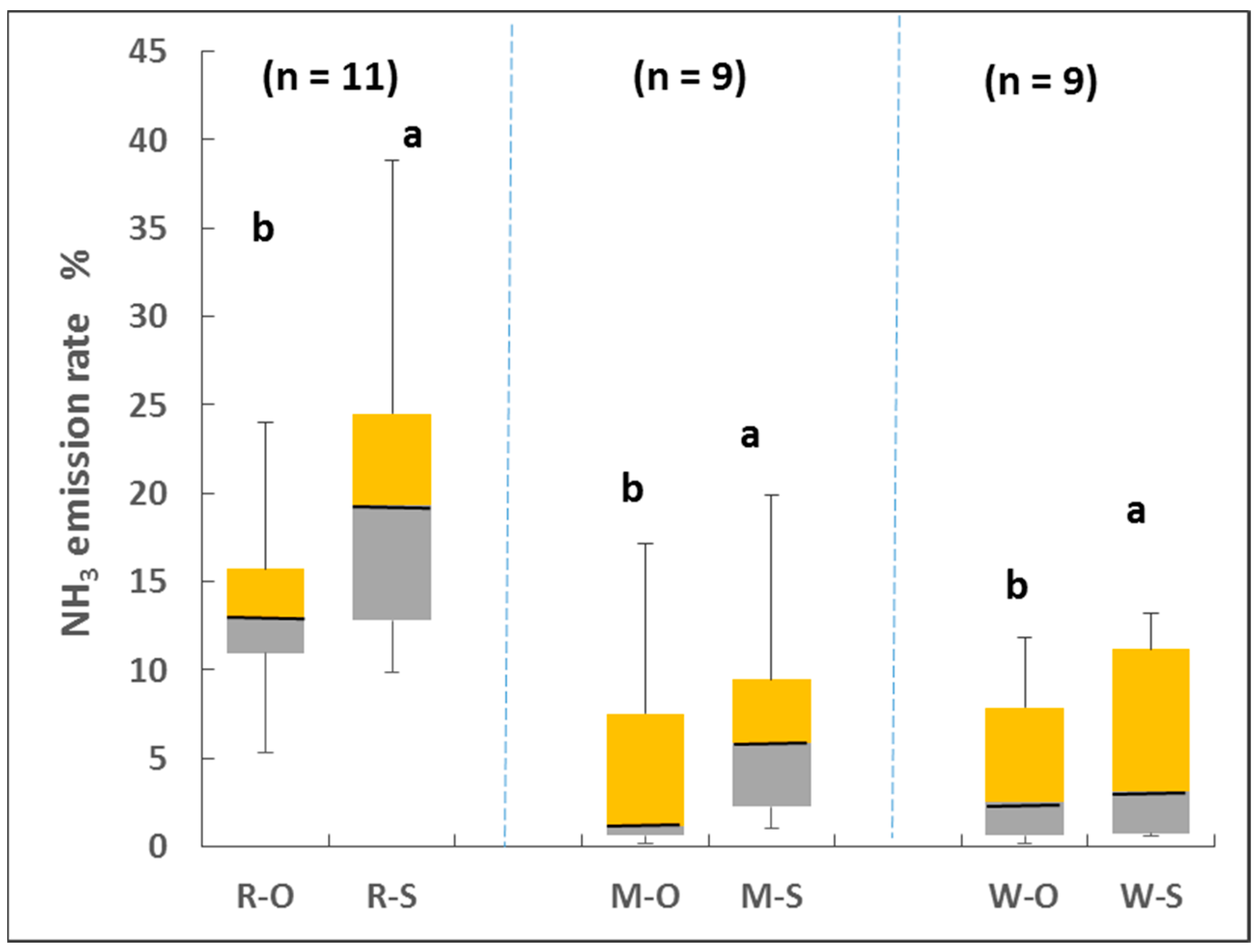 Atmosphere 13 01859 g001