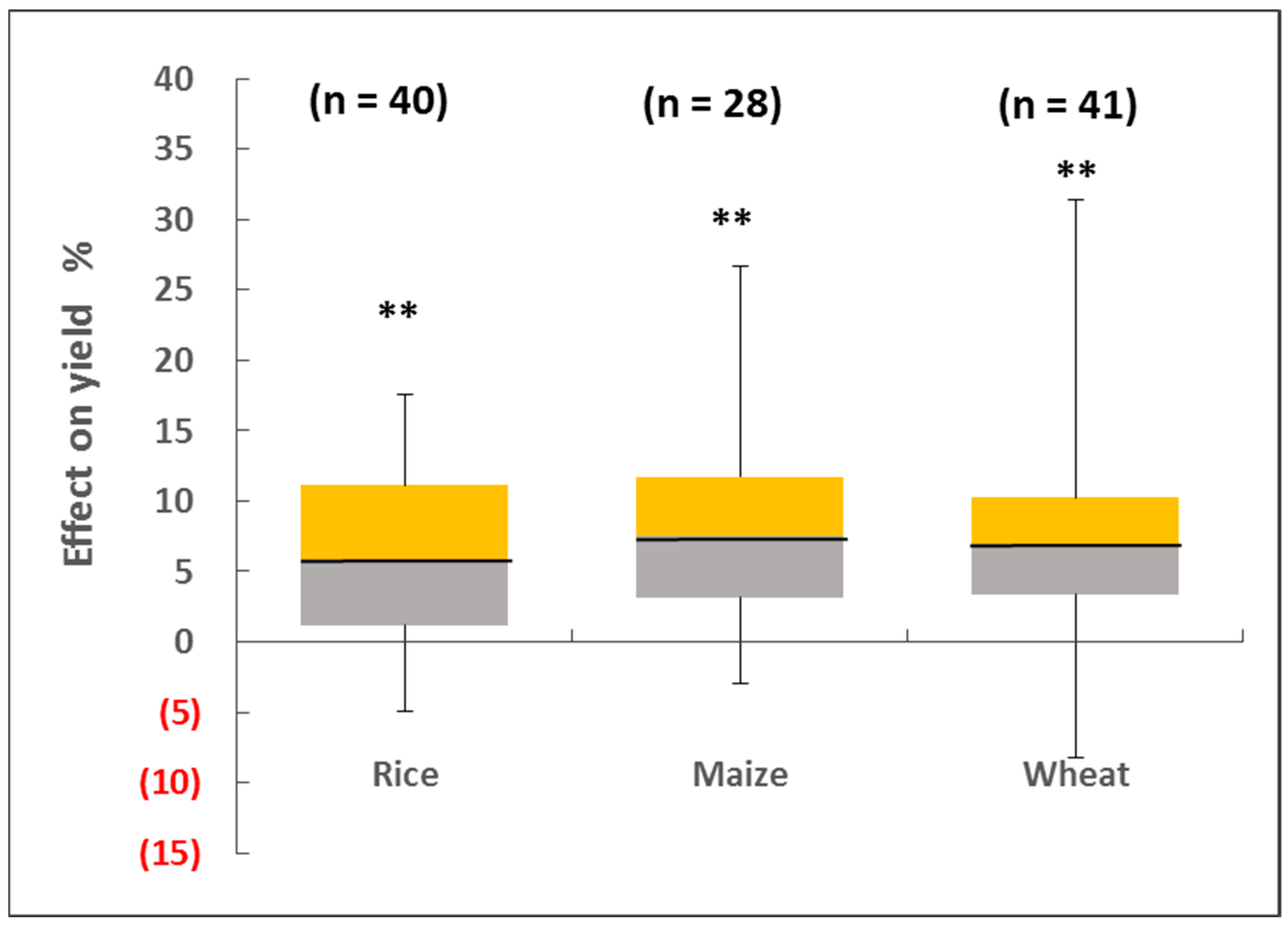 Atmosphere 13 01859 g002