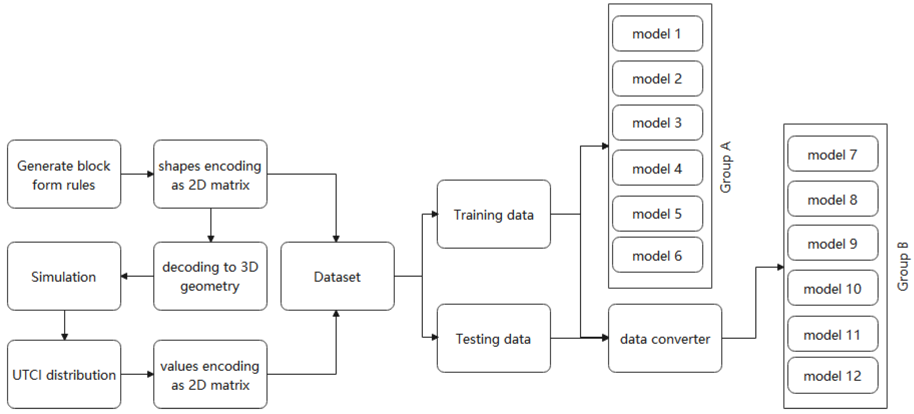 Atmosphere 13 01860 g002