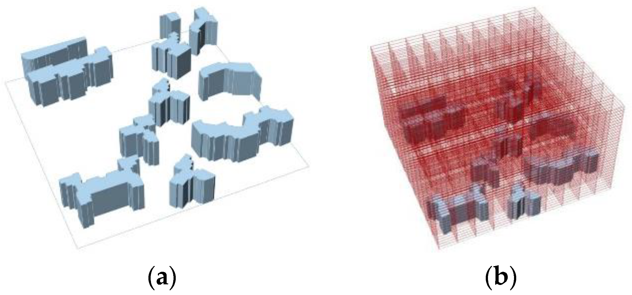 Atmosphere 13 01860 g004a