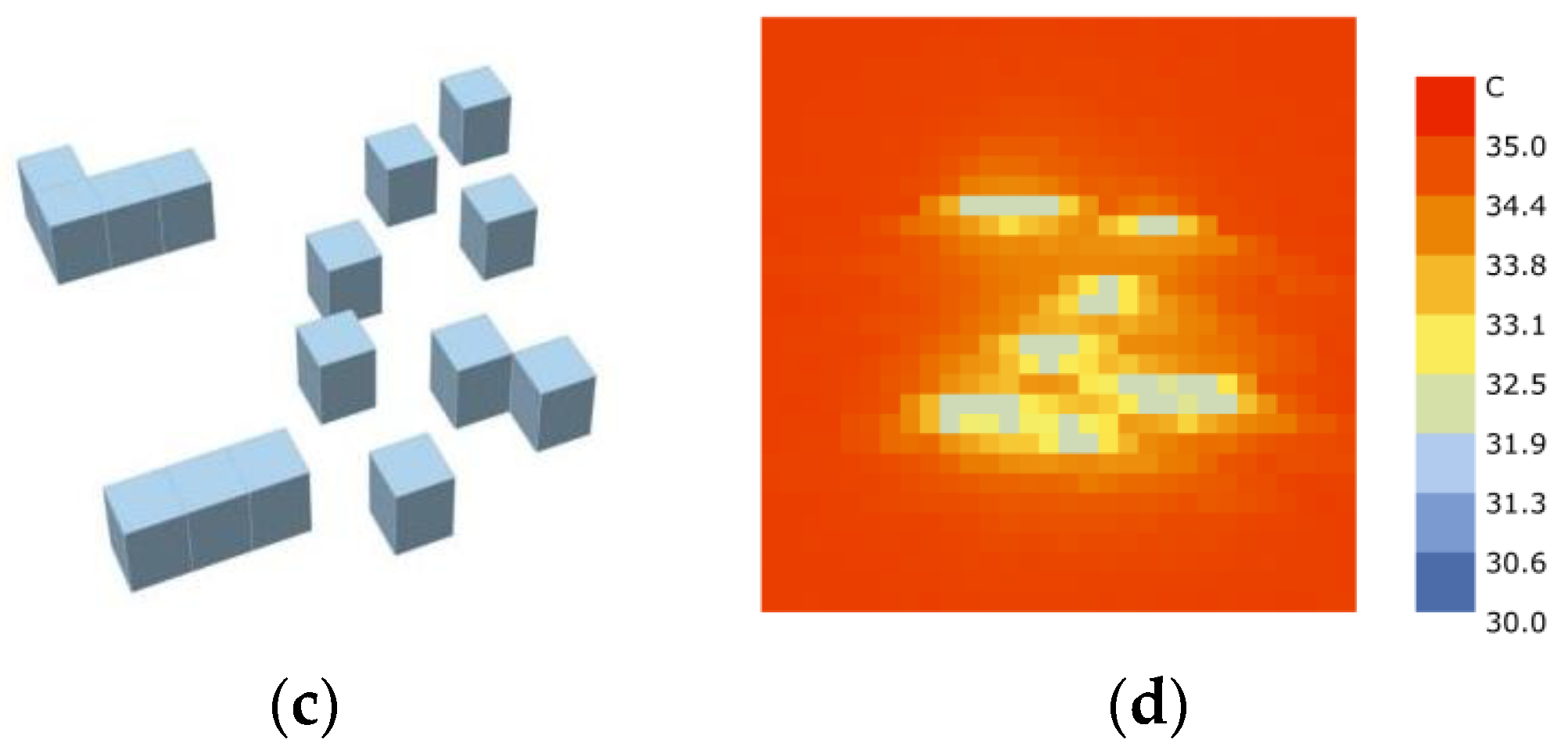 Atmosphere 13 01860 g004b