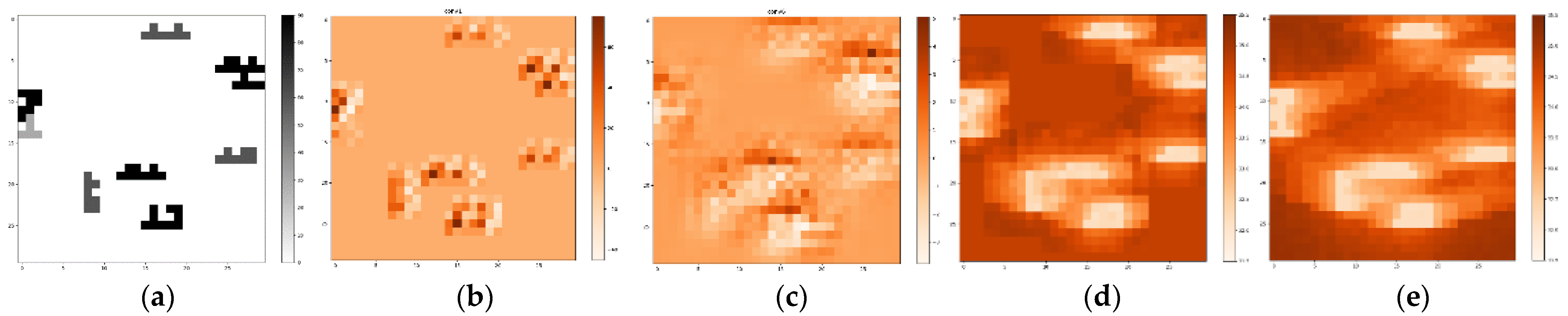 Atmosphere 13 01860 g013