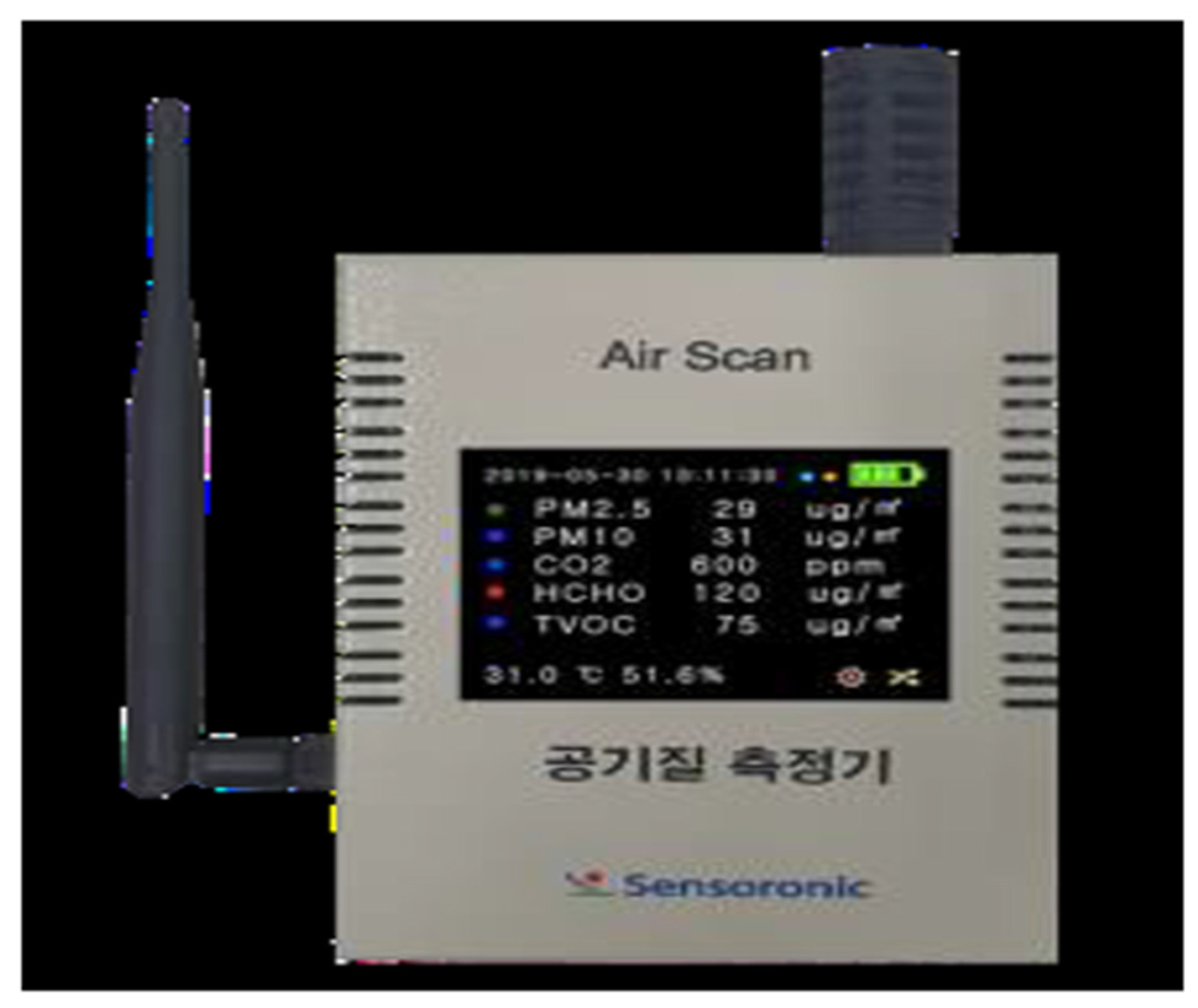 Atmosphere 13 01863 g002 Atmosphere 13 01863 g002