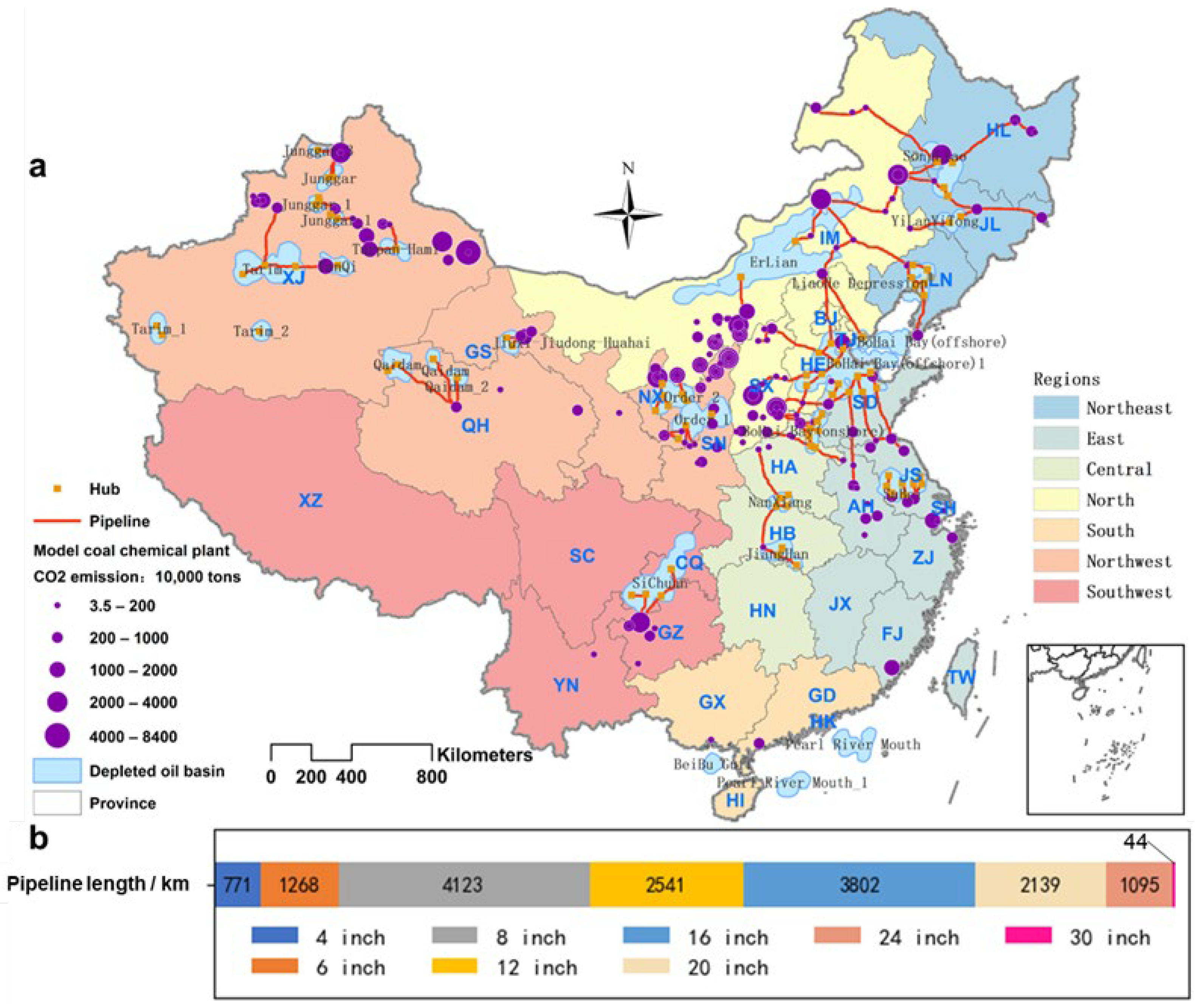Atmosphere 13 01864 g003 Atmosphere 13 01864 g003