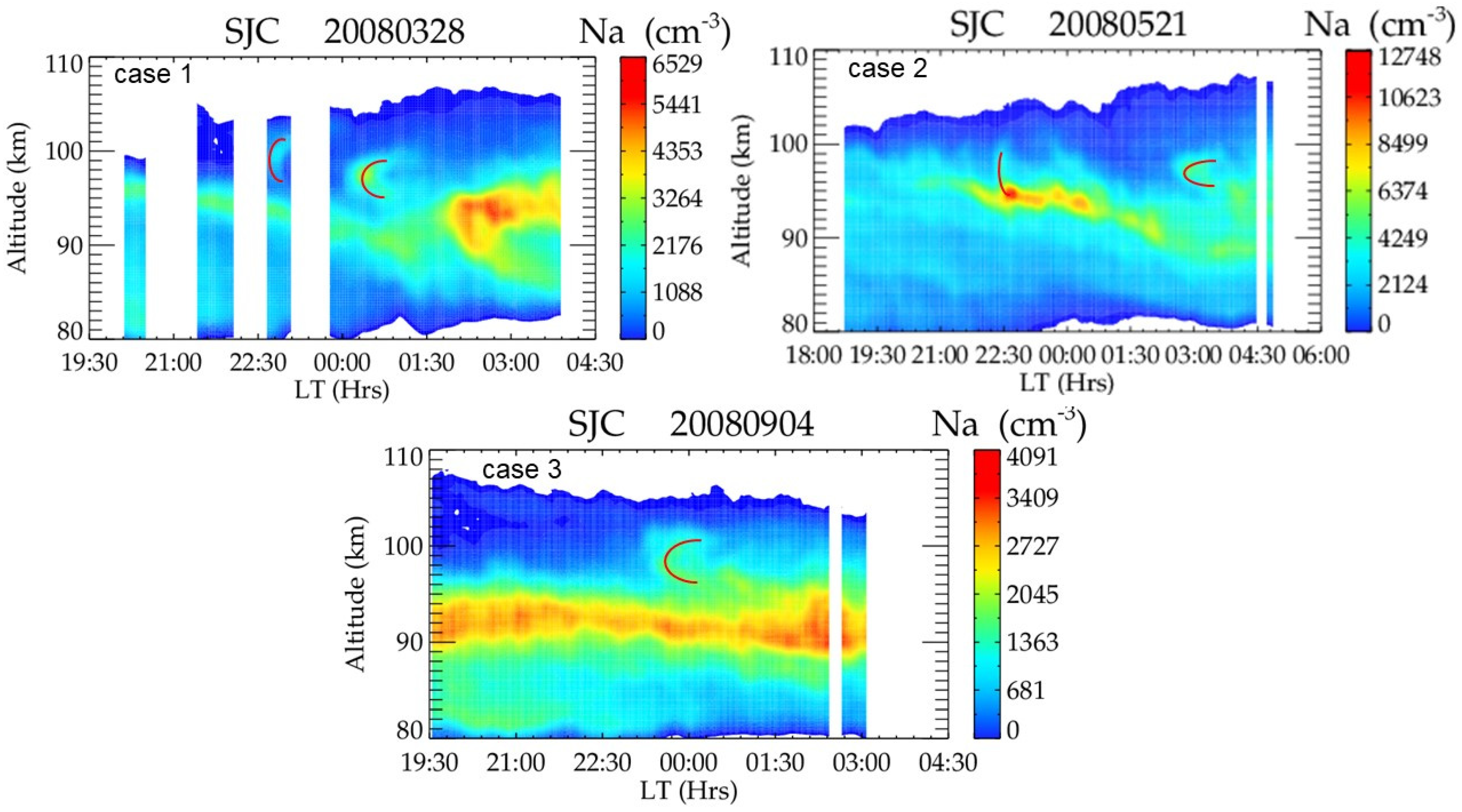 Atmosphere 13 01867 g001 Atmosphere 13 01867 g001