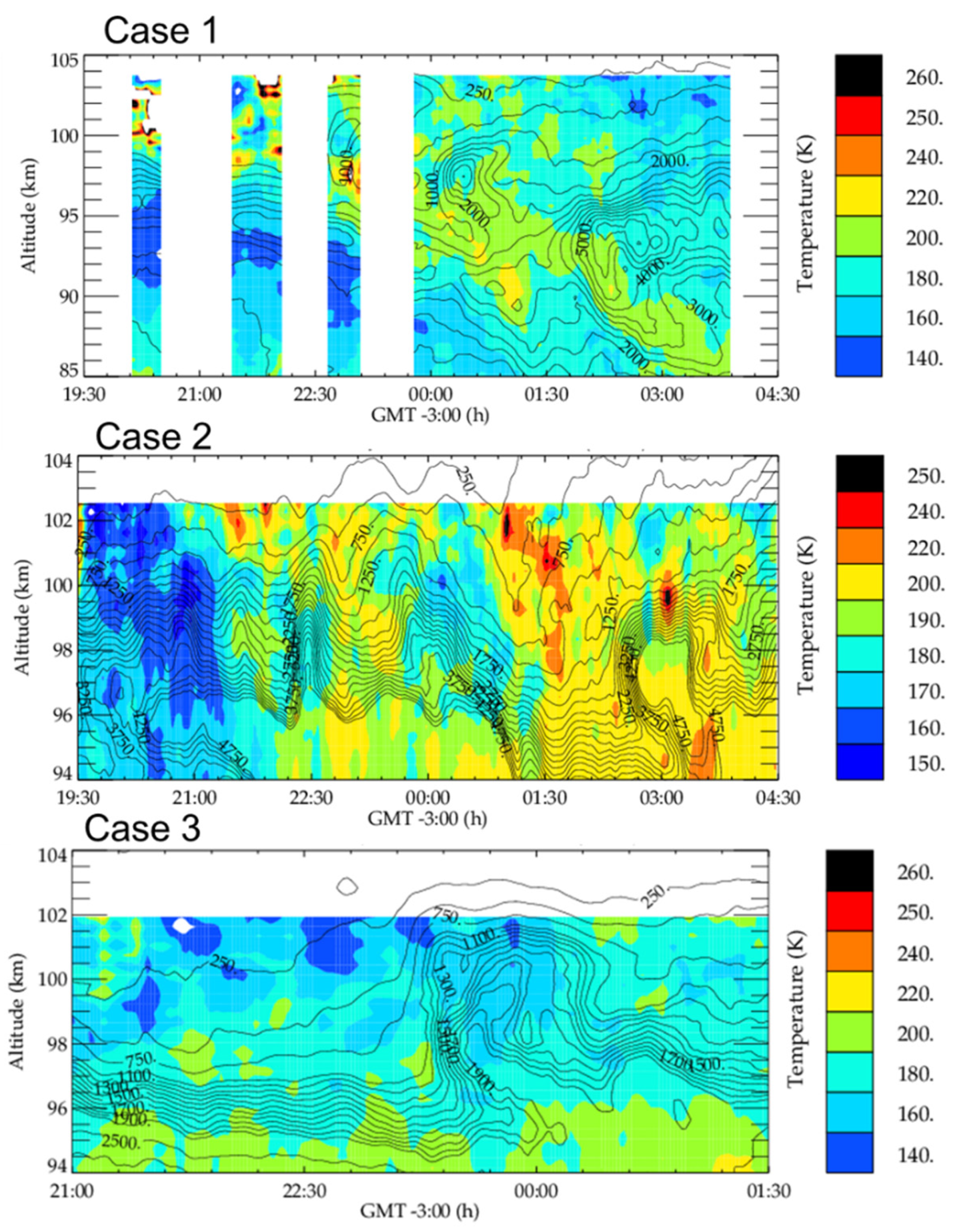 Atmosphere 13 01867 g002 Atmosphere 13 01867 g002