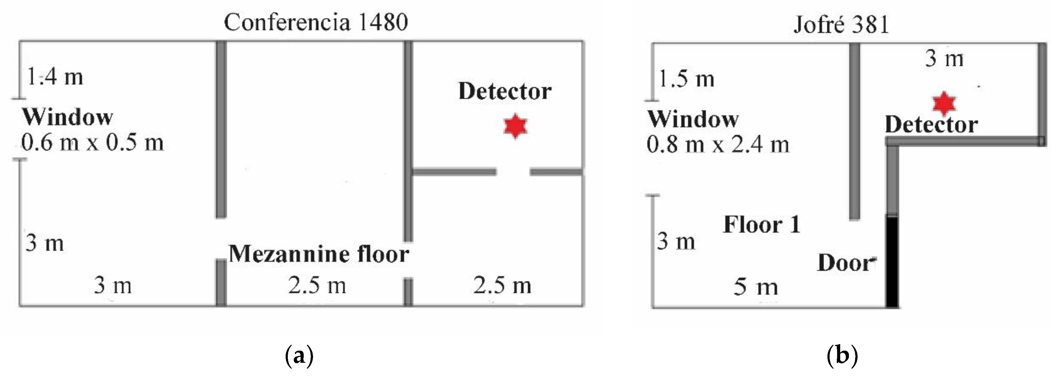 Atmosphere 13 01868 g002 Atmosphere 13 01868 g002