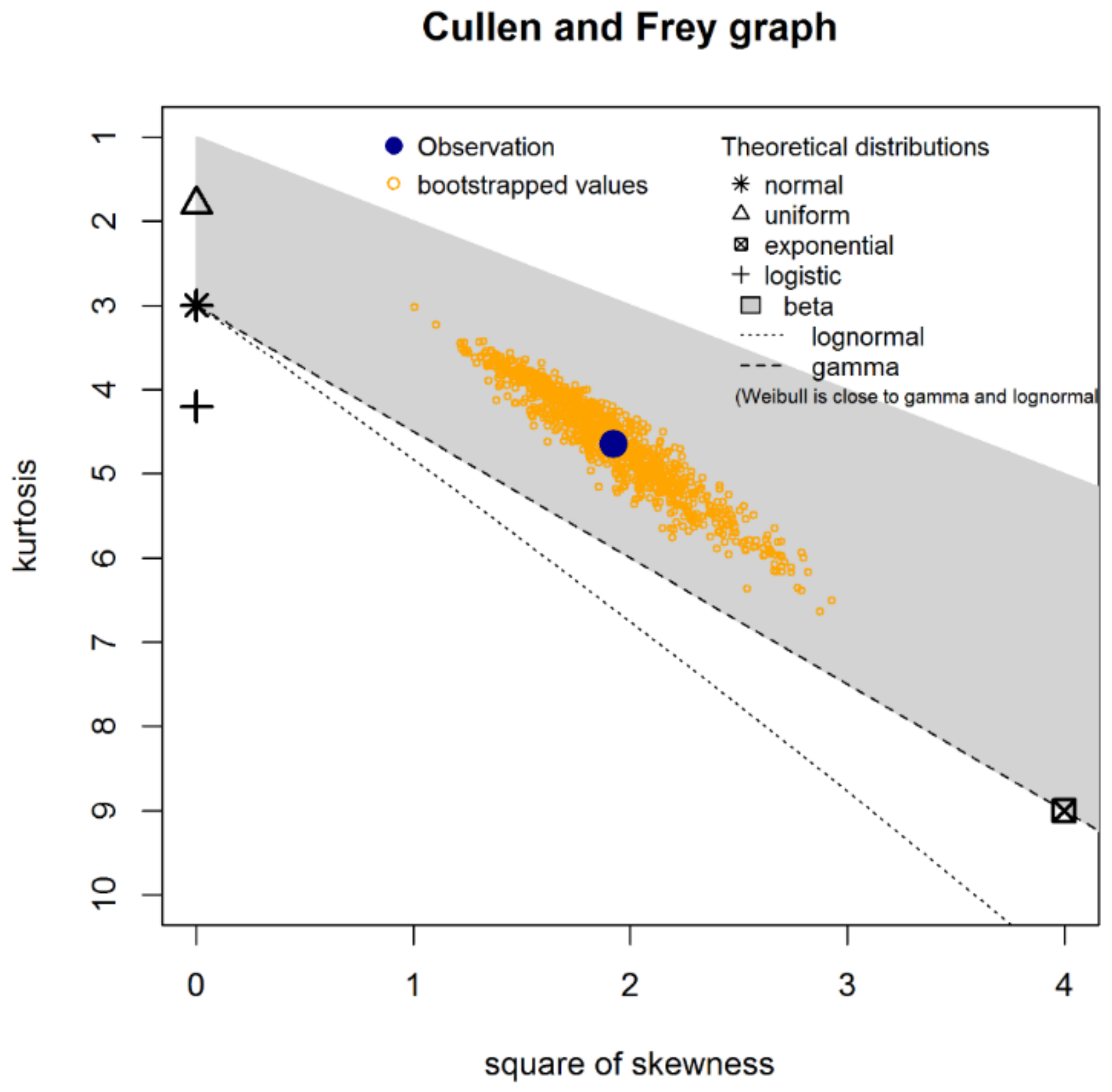 Atmosphere 13 01869 g006 Atmosphere 13 01869 g006