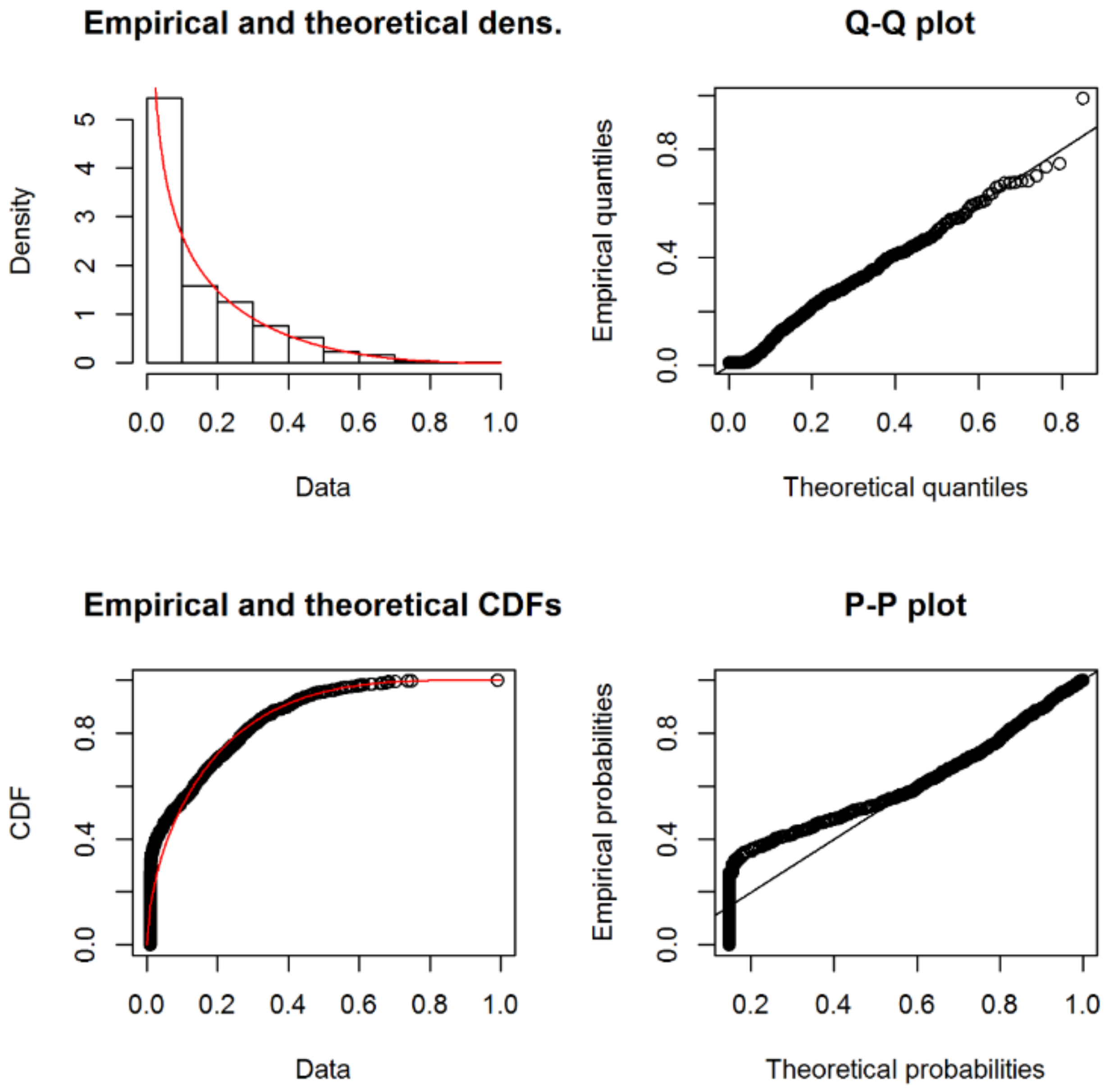 Atmosphere 13 01869 g007 Atmosphere 13 01869 g007