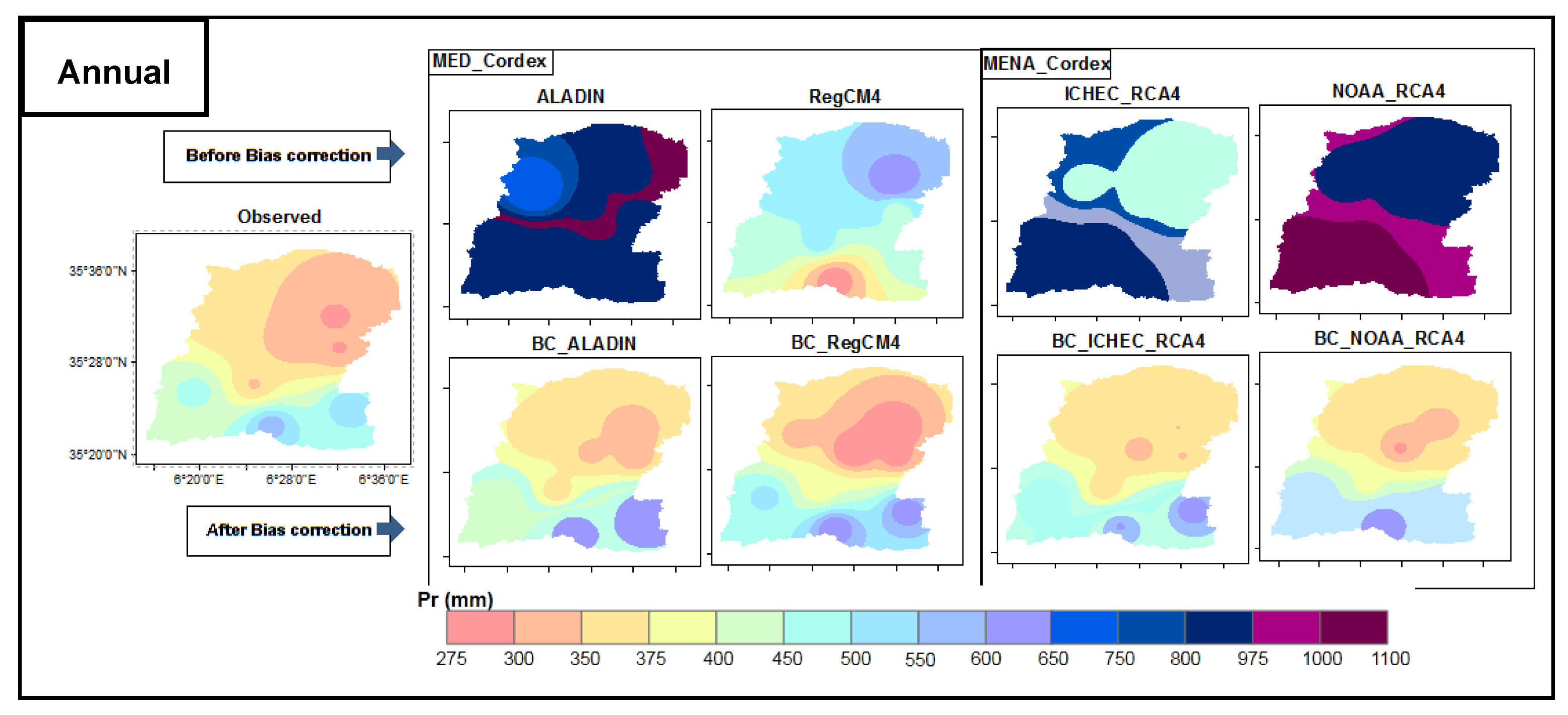 Atmosphere 13 01876 g007 Atmosphere 13 01876 g007