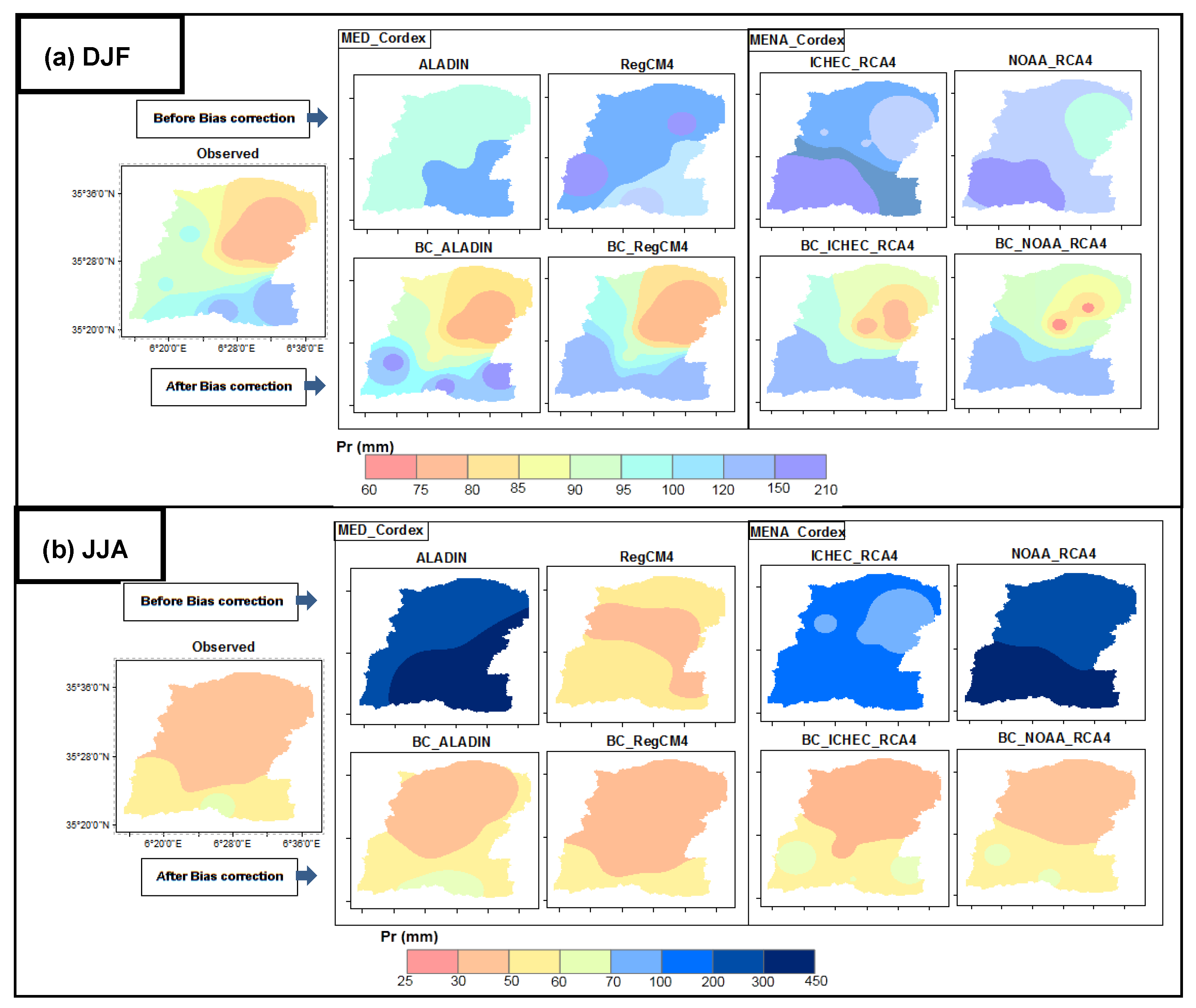 Atmosphere 13 01876 g008 Atmosphere 13 01876 g008