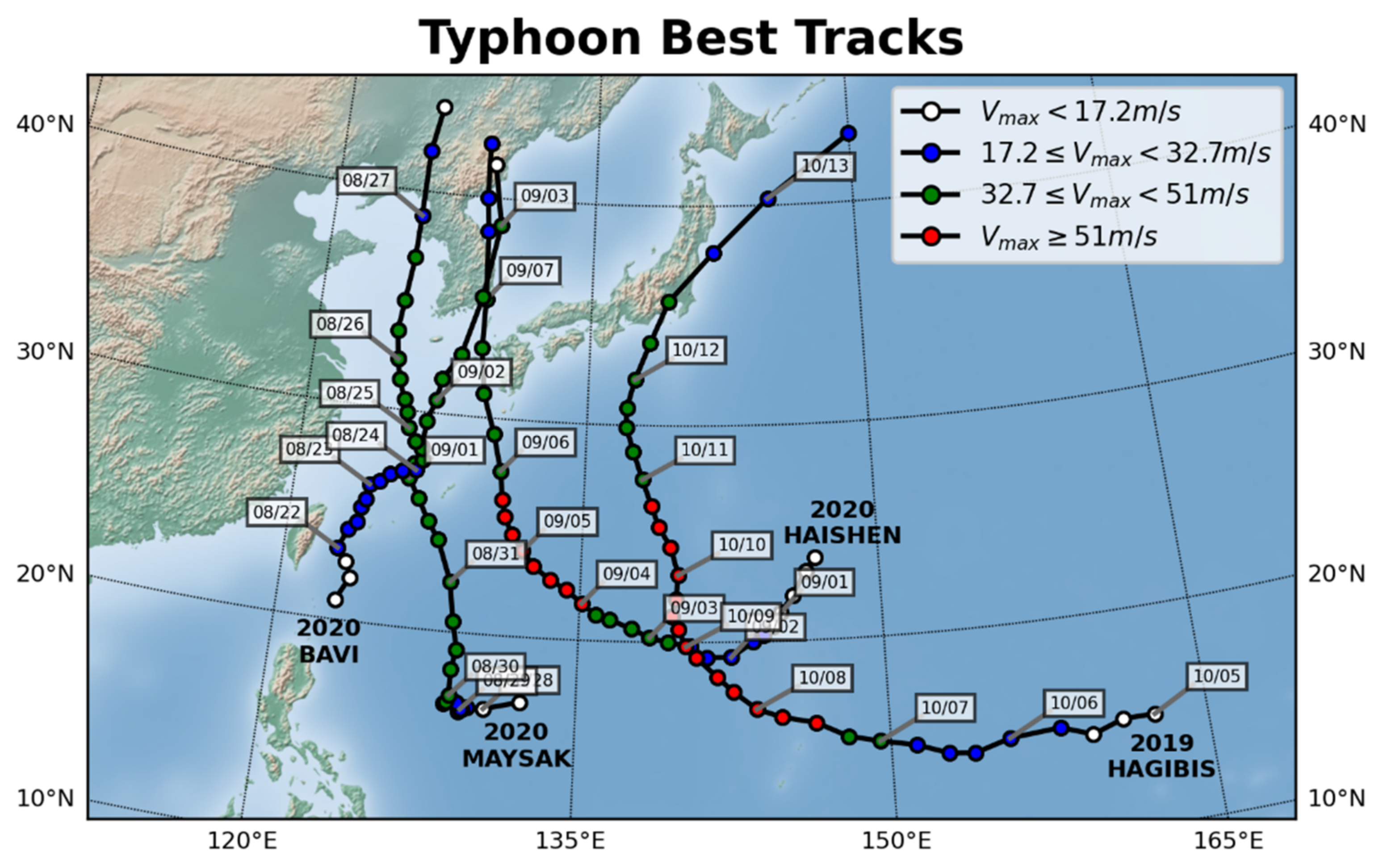 Atmosphere 13 01879 g009