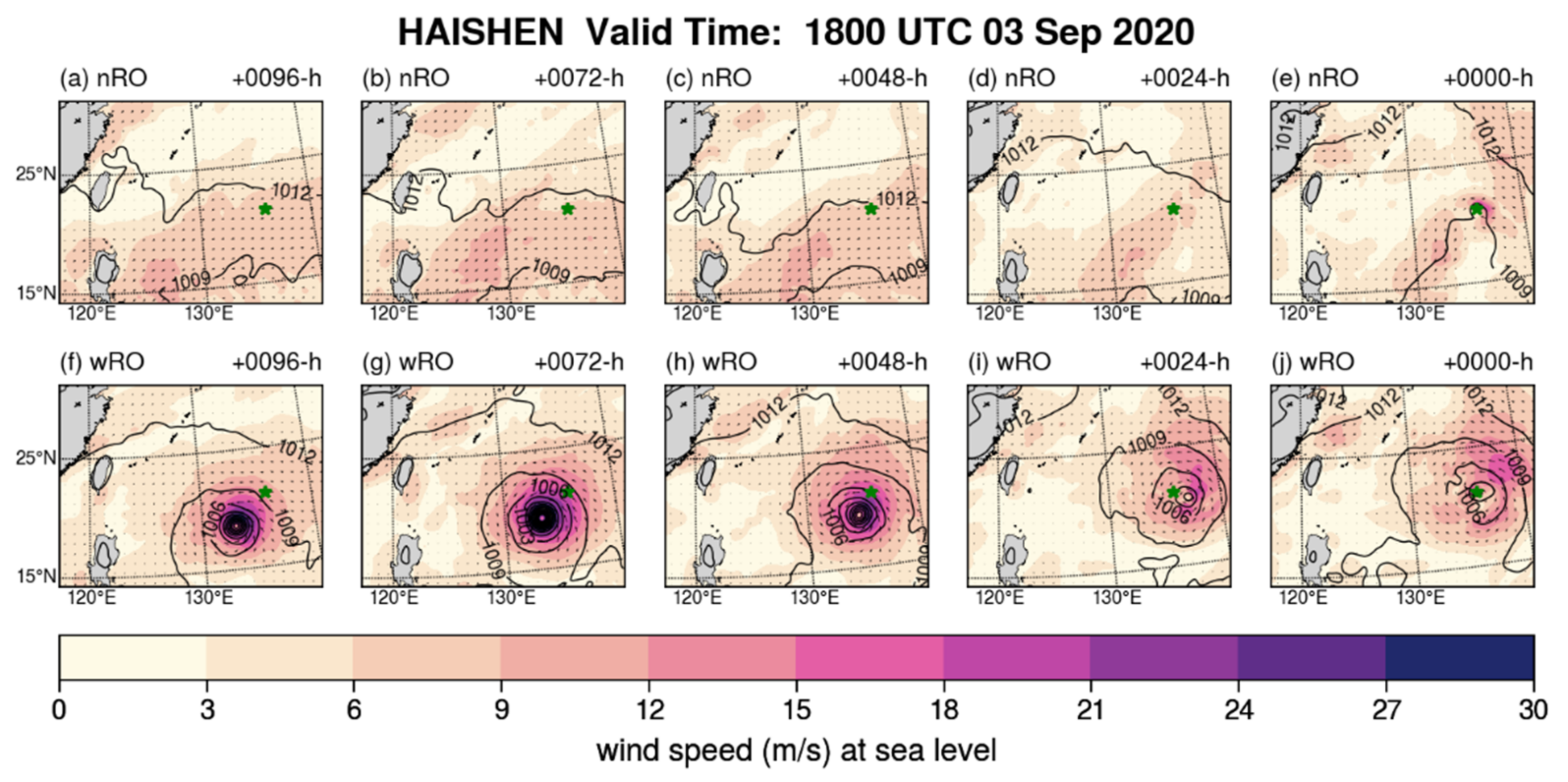 Atmosphere 13 01879 g012