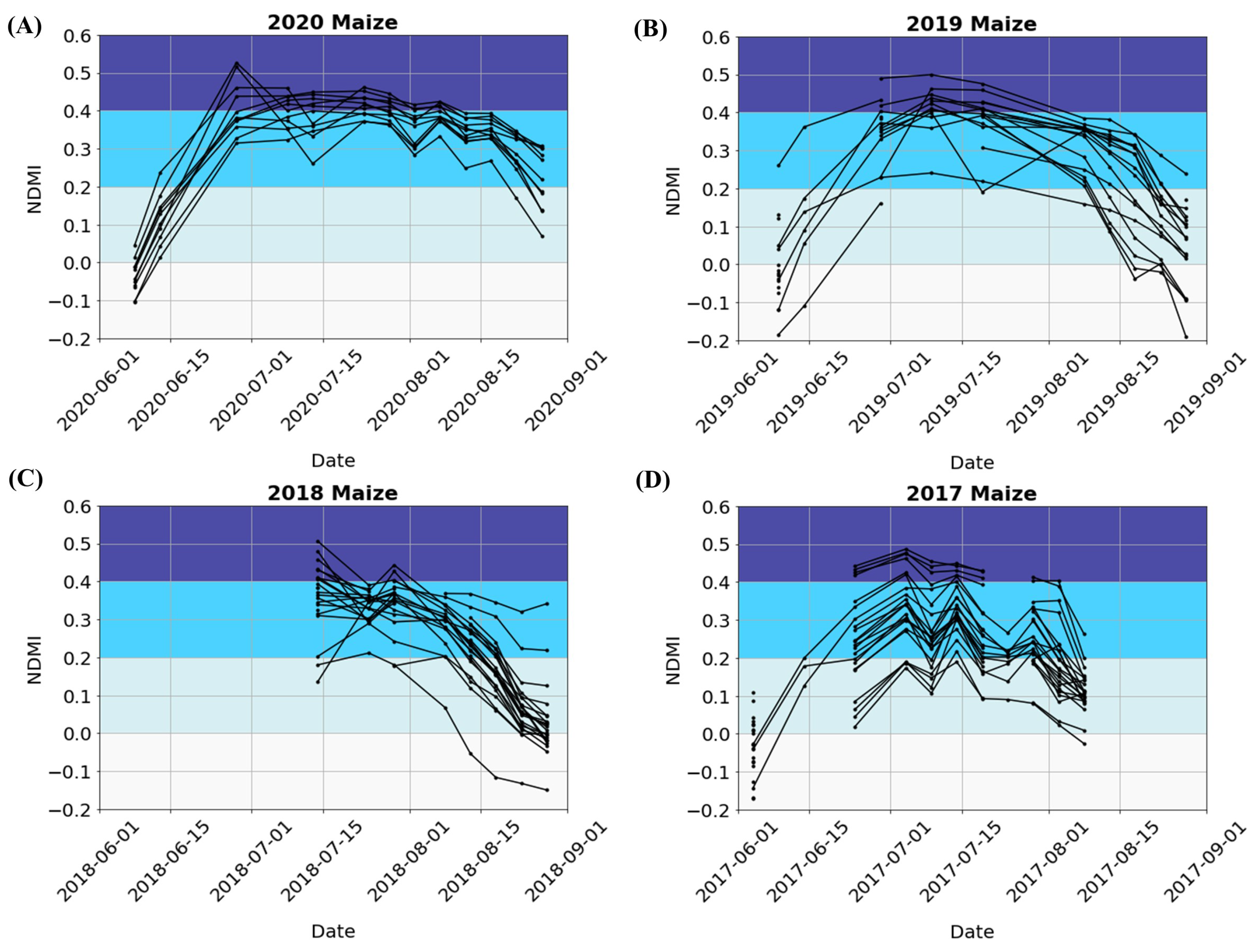 Atmosphere 13 01880 g003 Atmosphere 13 01880 g003