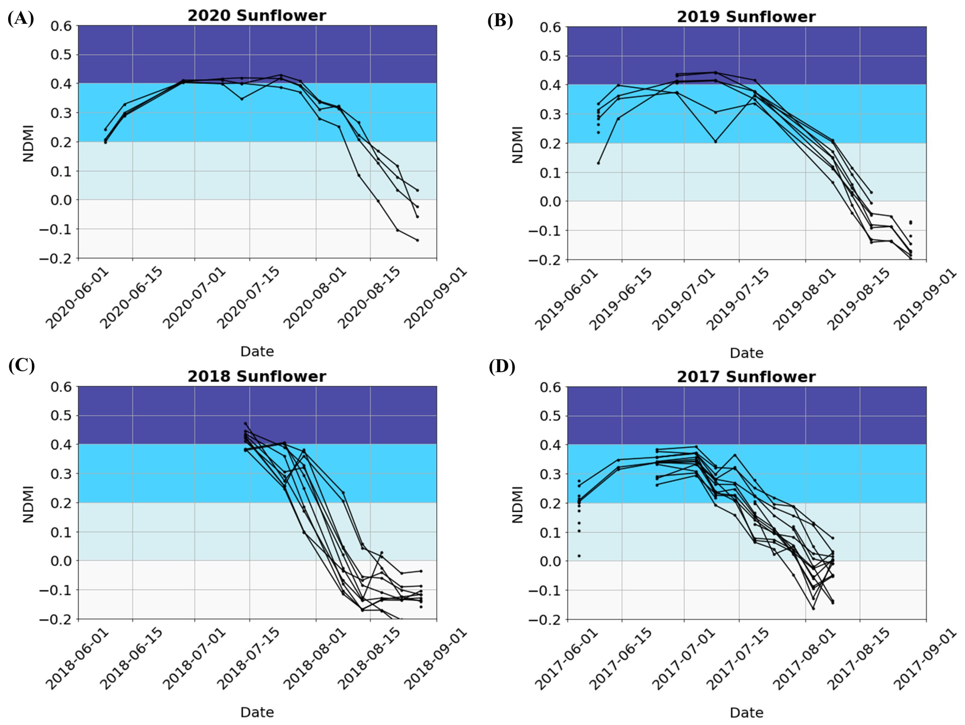 Atmosphere 13 01880 g004 Atmosphere 13 01880 g004