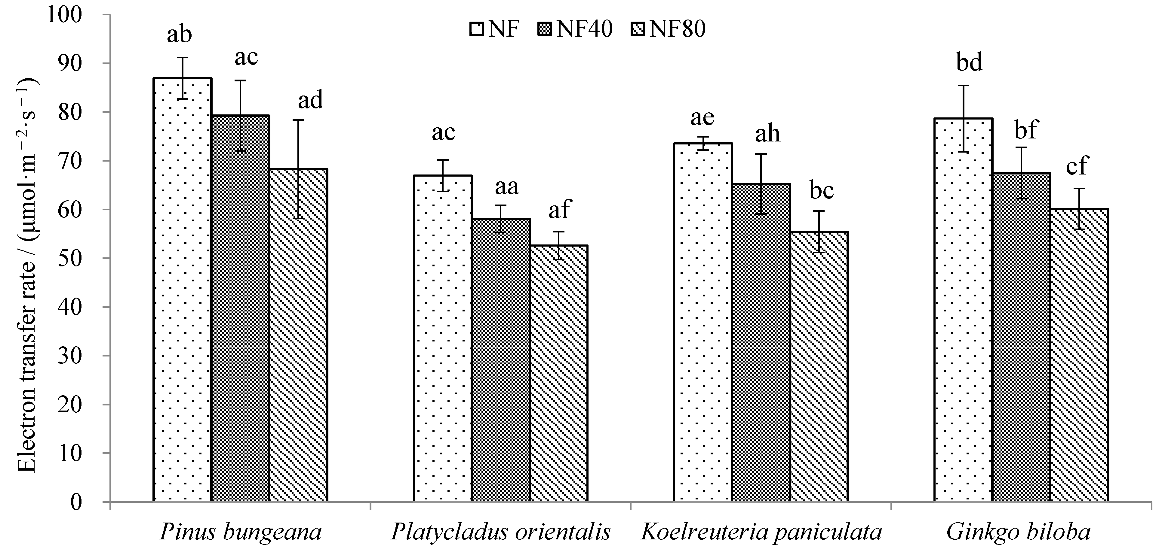 Atmosphere 13 01885 g002 Atmosphere 13 01885 g002