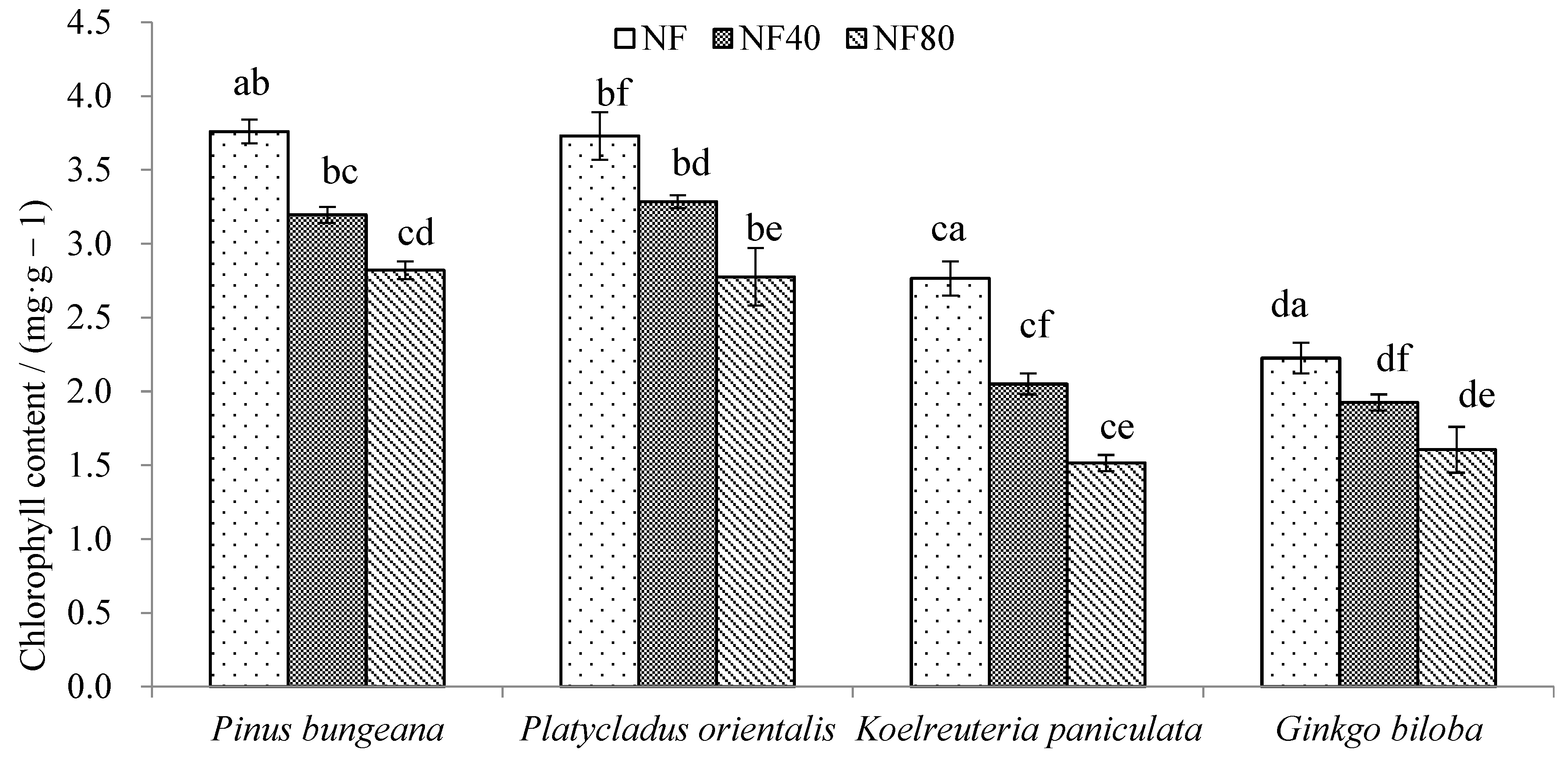 Atmosphere 13 01885 g003 Atmosphere 13 01885 g003