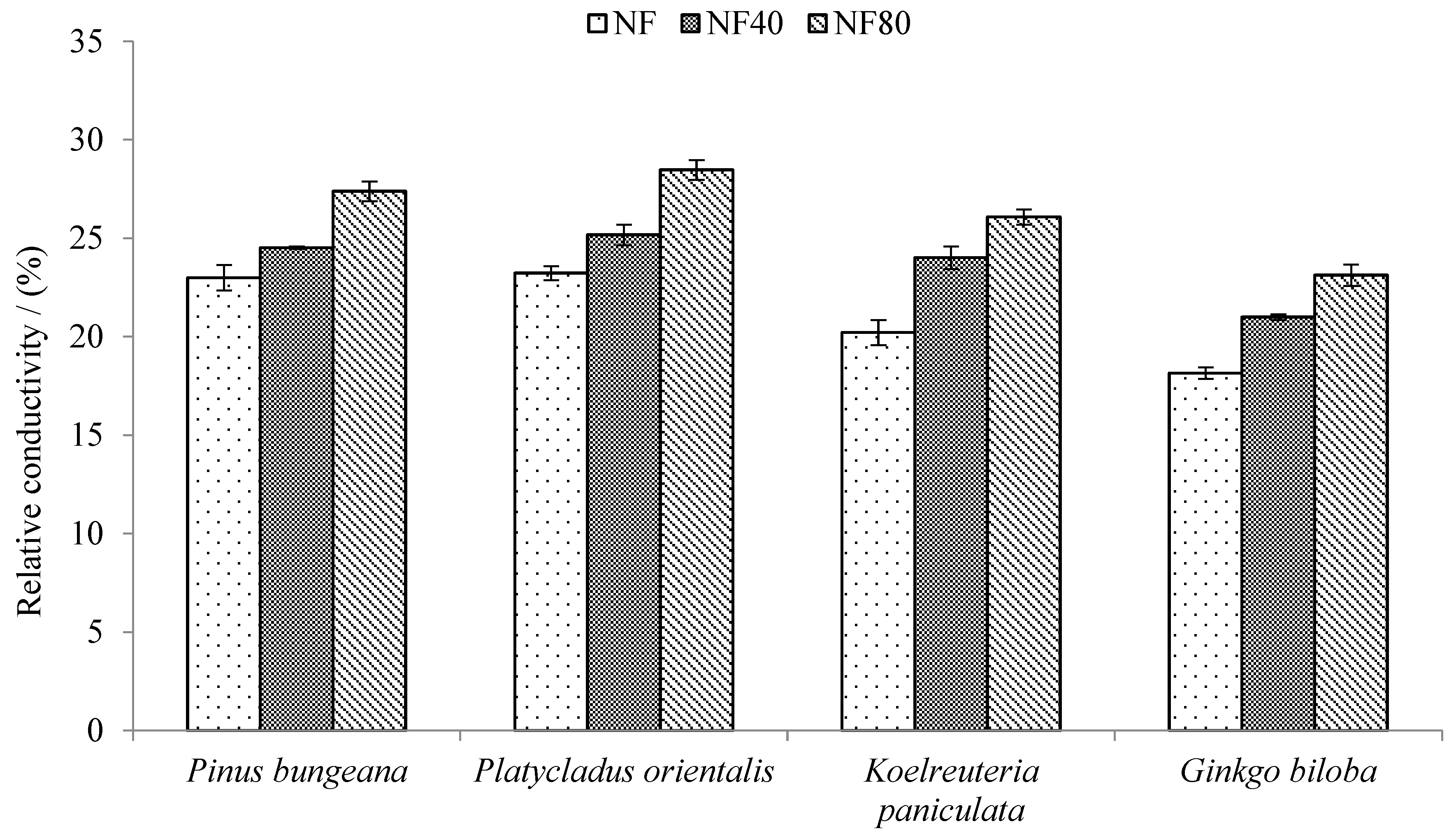 Atmosphere 13 01885 g004 Atmosphere 13 01885 g004