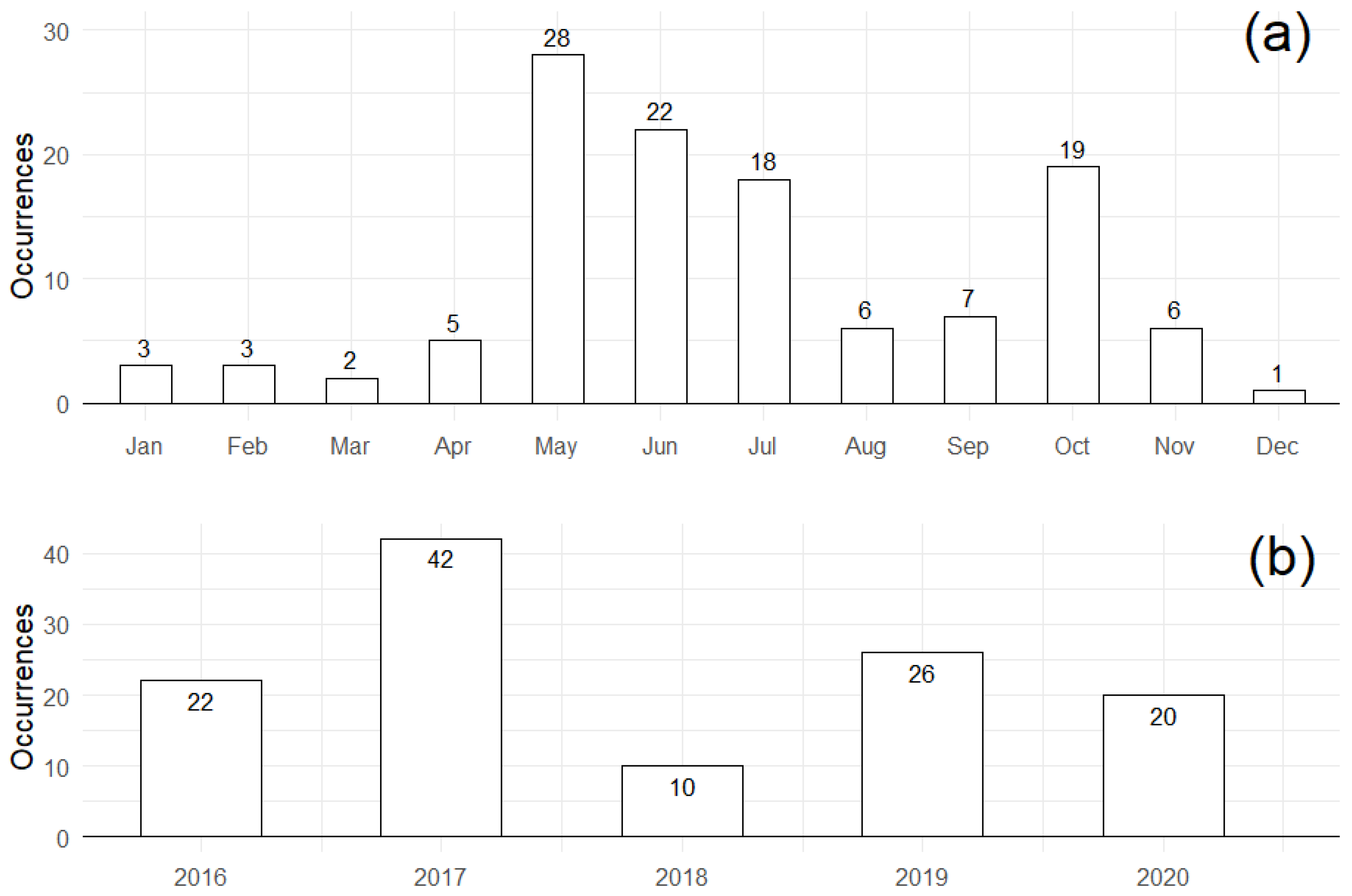 Atmosphere 13 01886 g004 Atmosphere 13 01886 g004