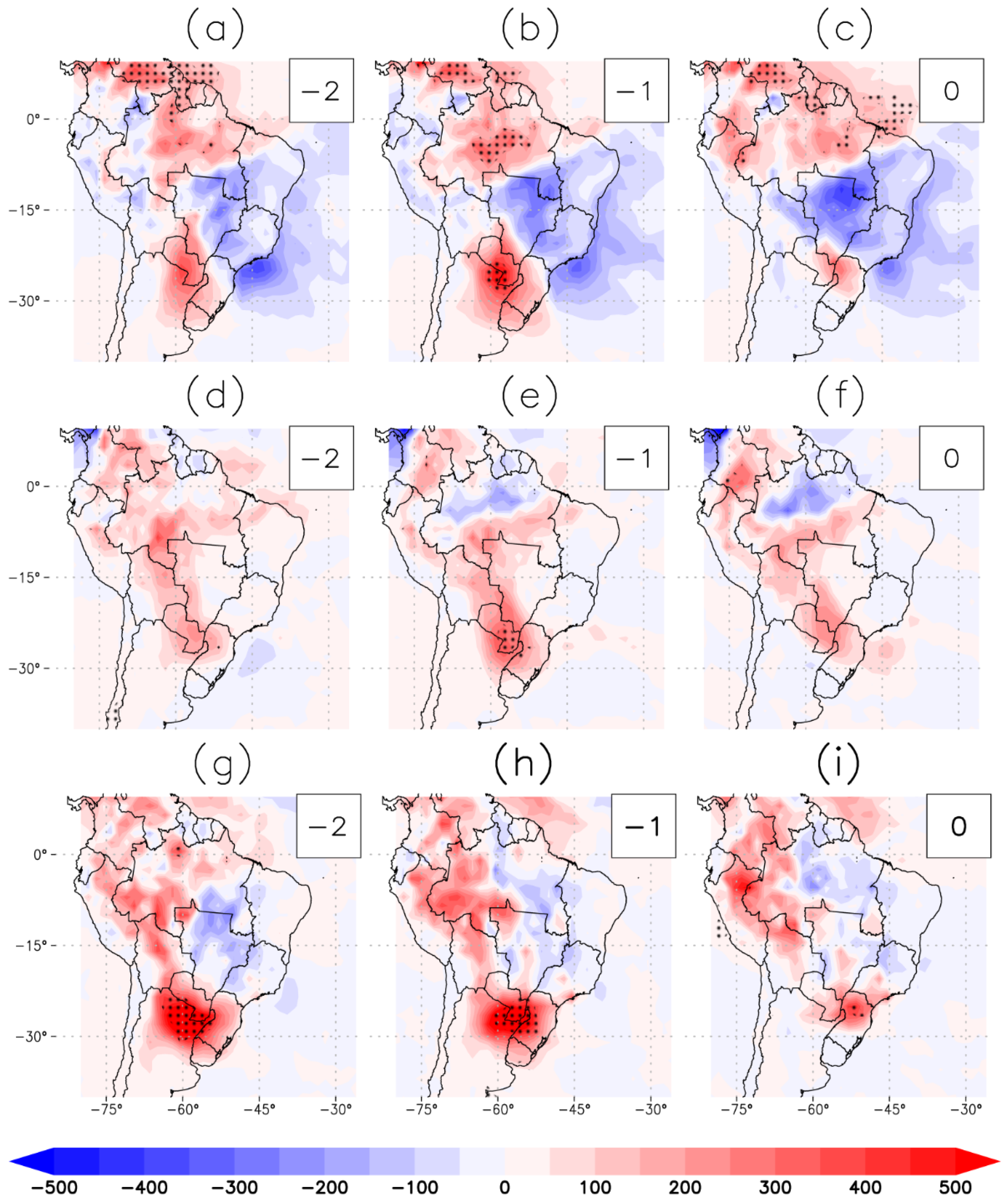 Atmosphere 13 01886 g006 Atmosphere 13 01886 g006