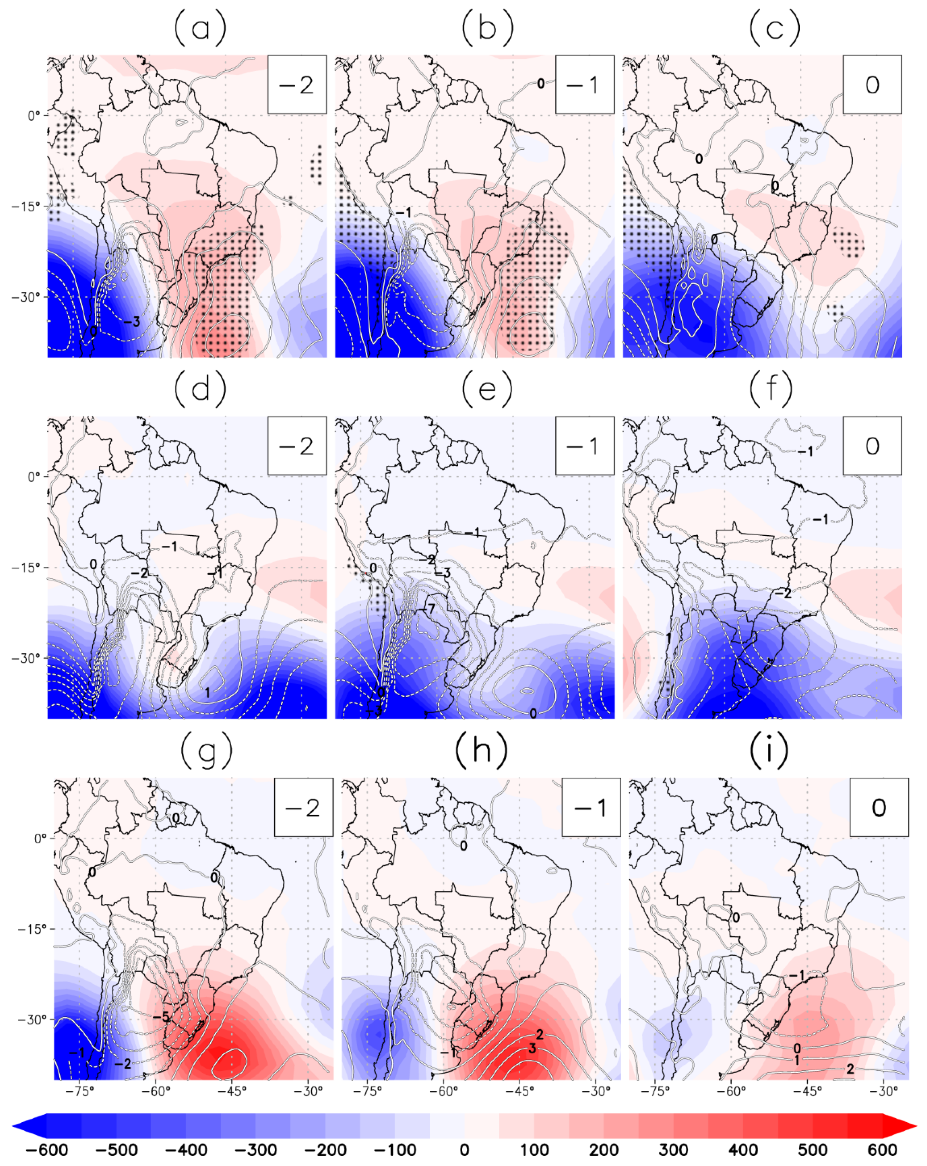 Atmosphere 13 01886 g007 Atmosphere 13 01886 g007