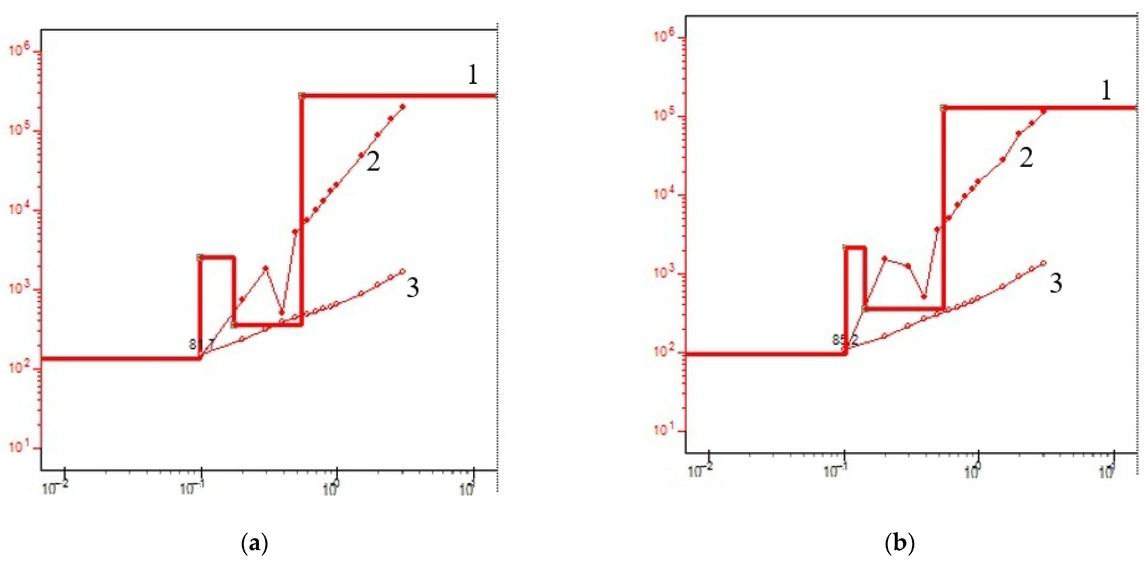 Atmosphere 13 01889 g005 Atmosphere 13 01889 g005