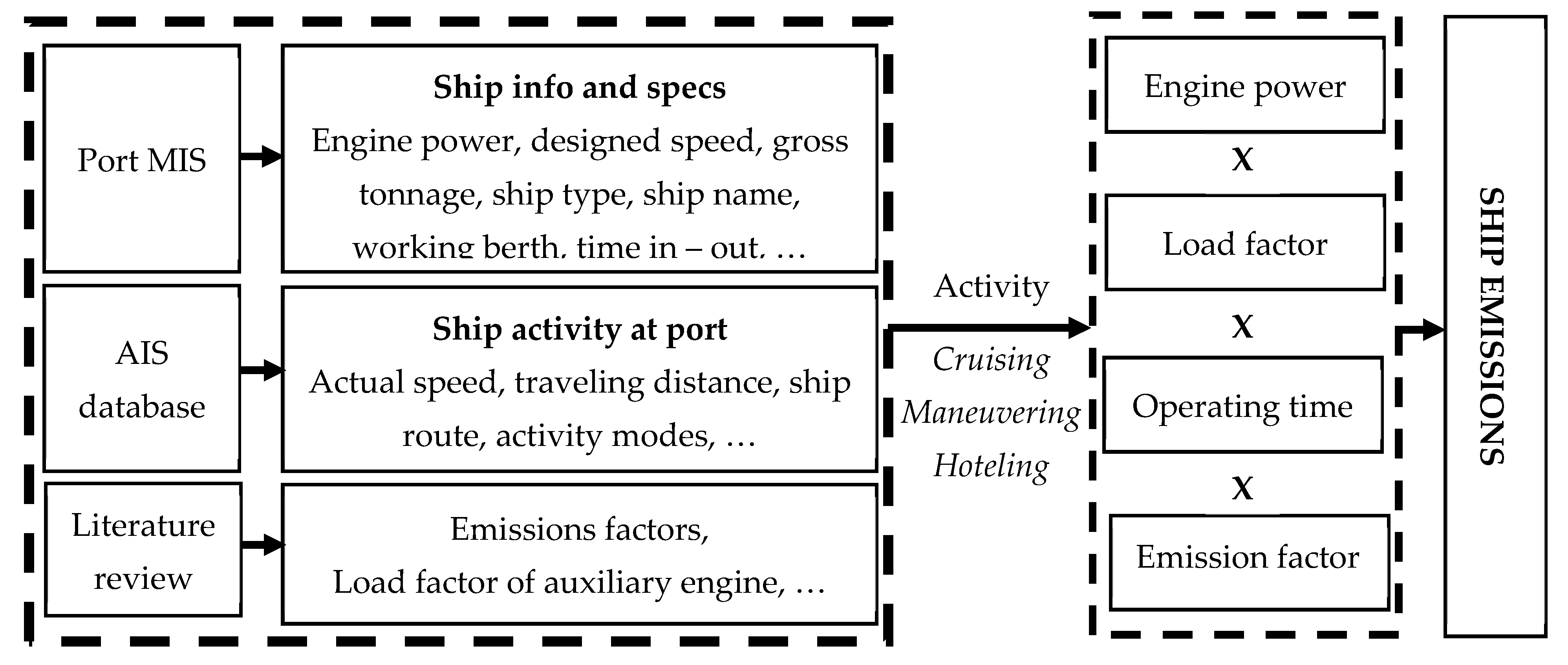 Atmosphere 13 01890 g002