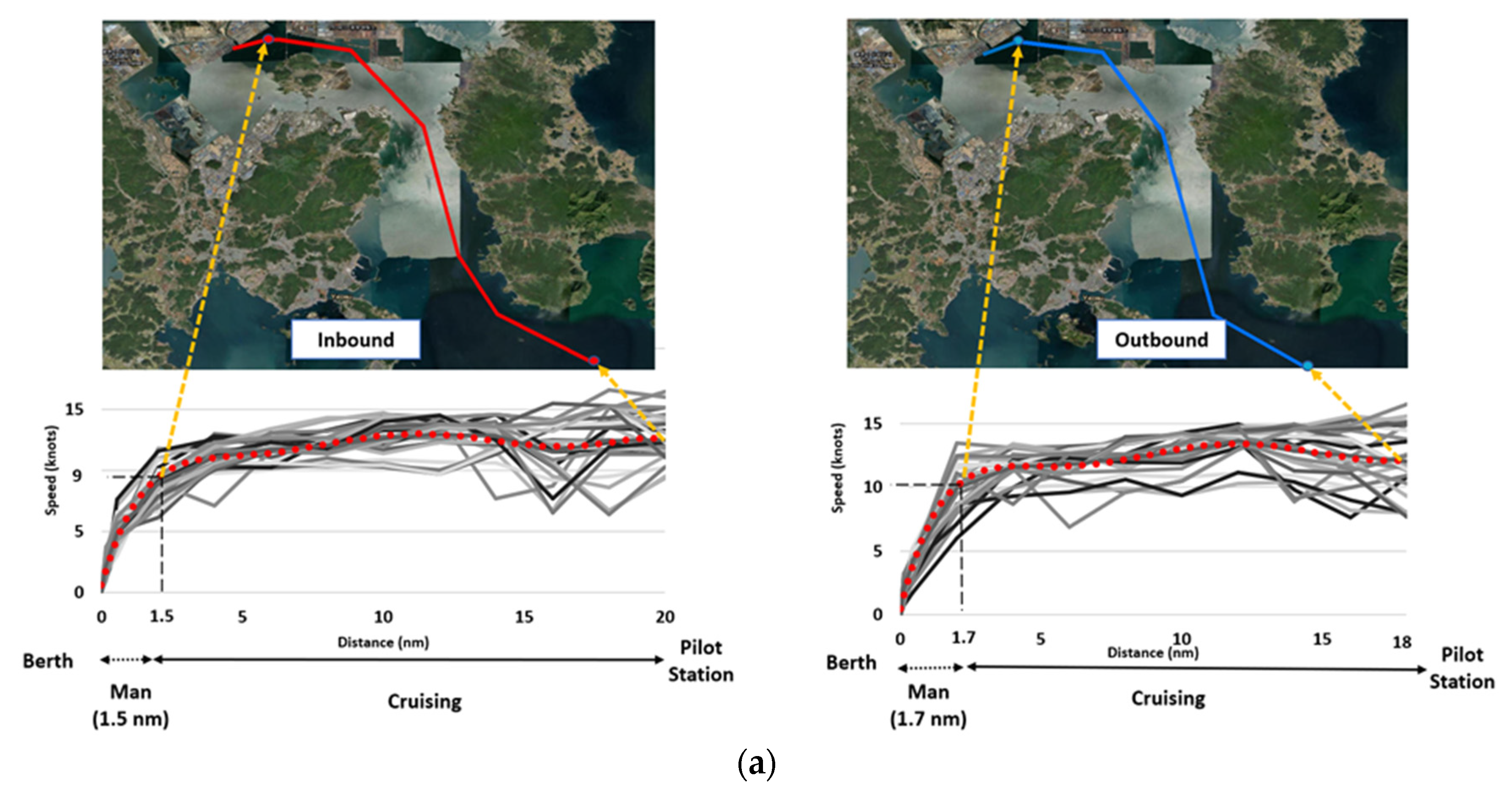 Atmosphere 13 01890 g003a
