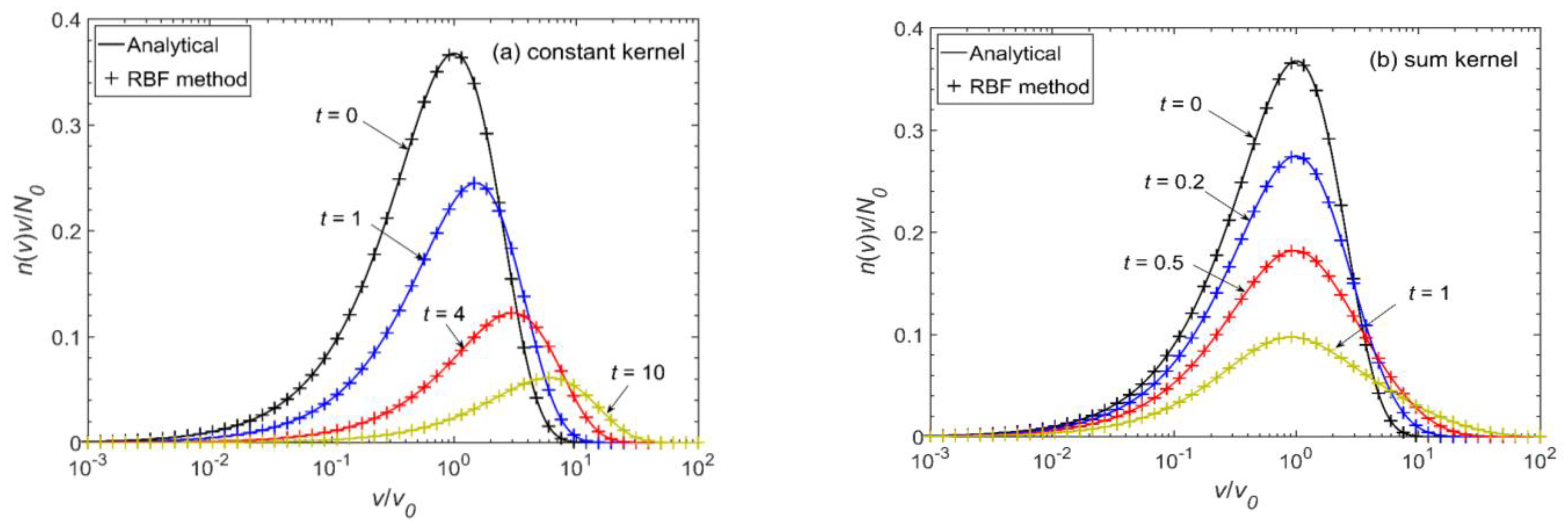 Atmosphere 13 01895 g001
