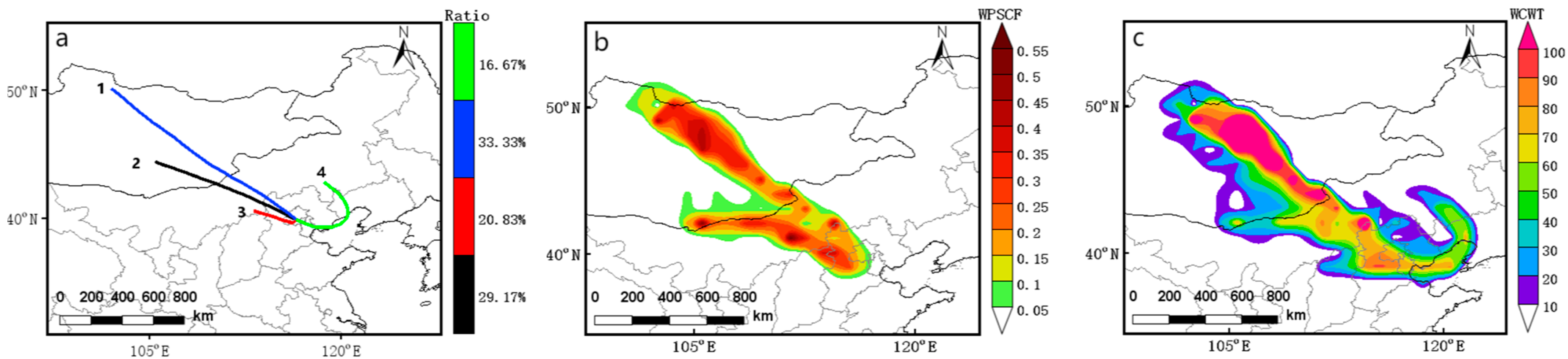 Atmosphere 13 01901 g010 Atmosphere 13 01901 g010