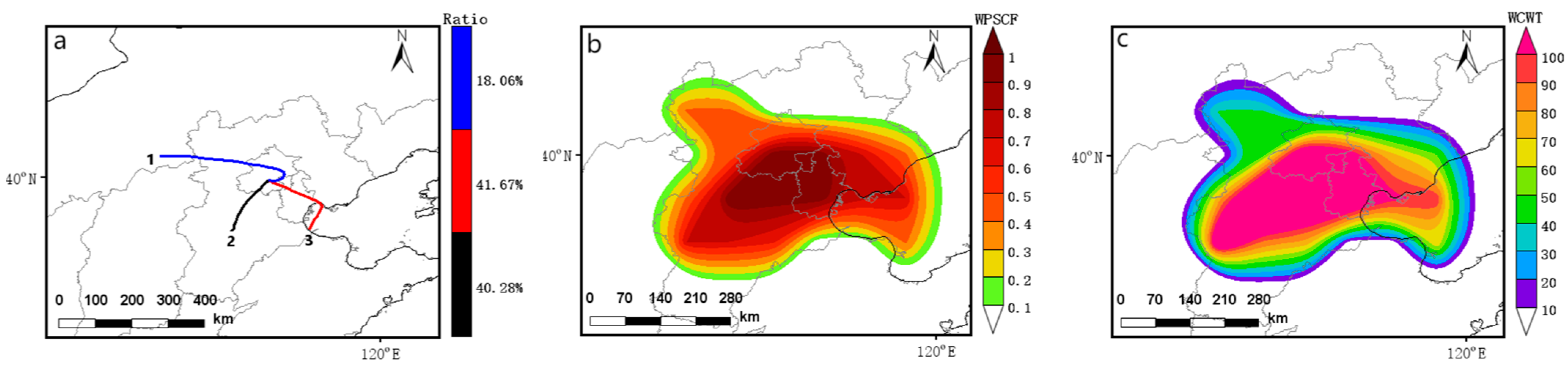 Atmosphere 13 01901 g015 Atmosphere 13 01901 g015