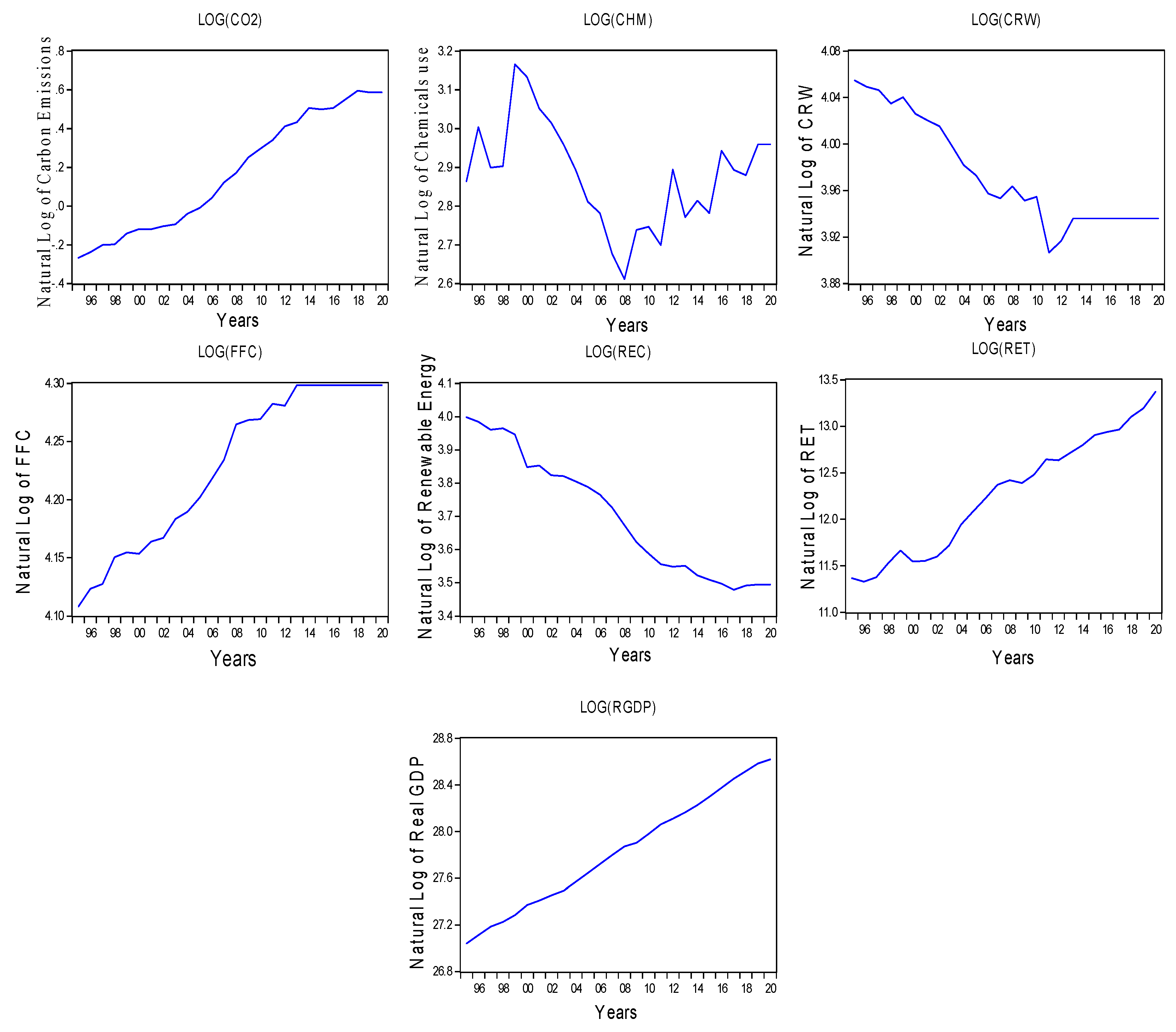 Atmosphere 13 01904 g001