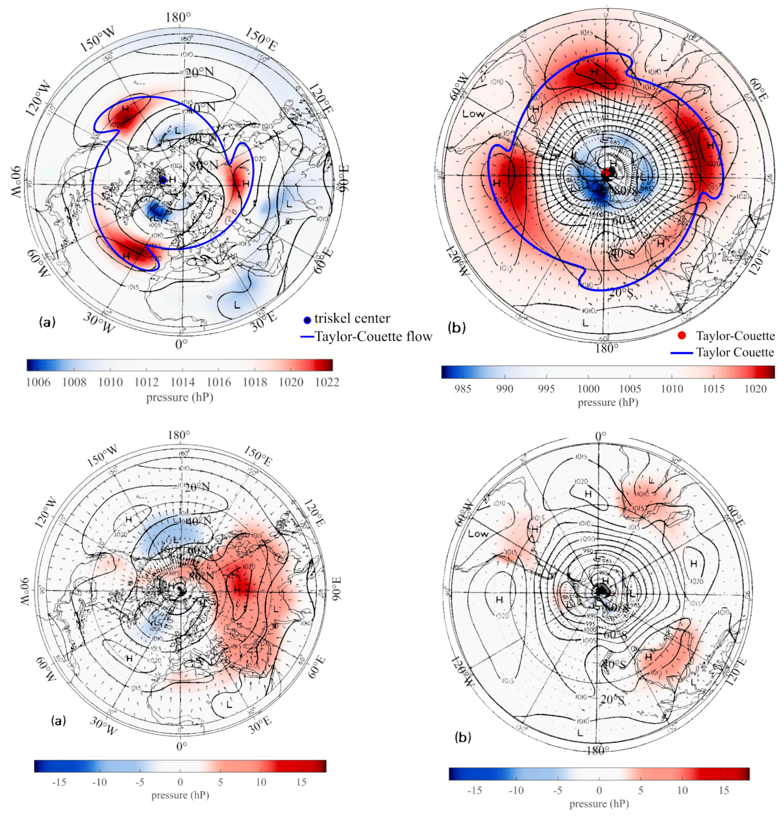 Atmosphere 13 01907 g005